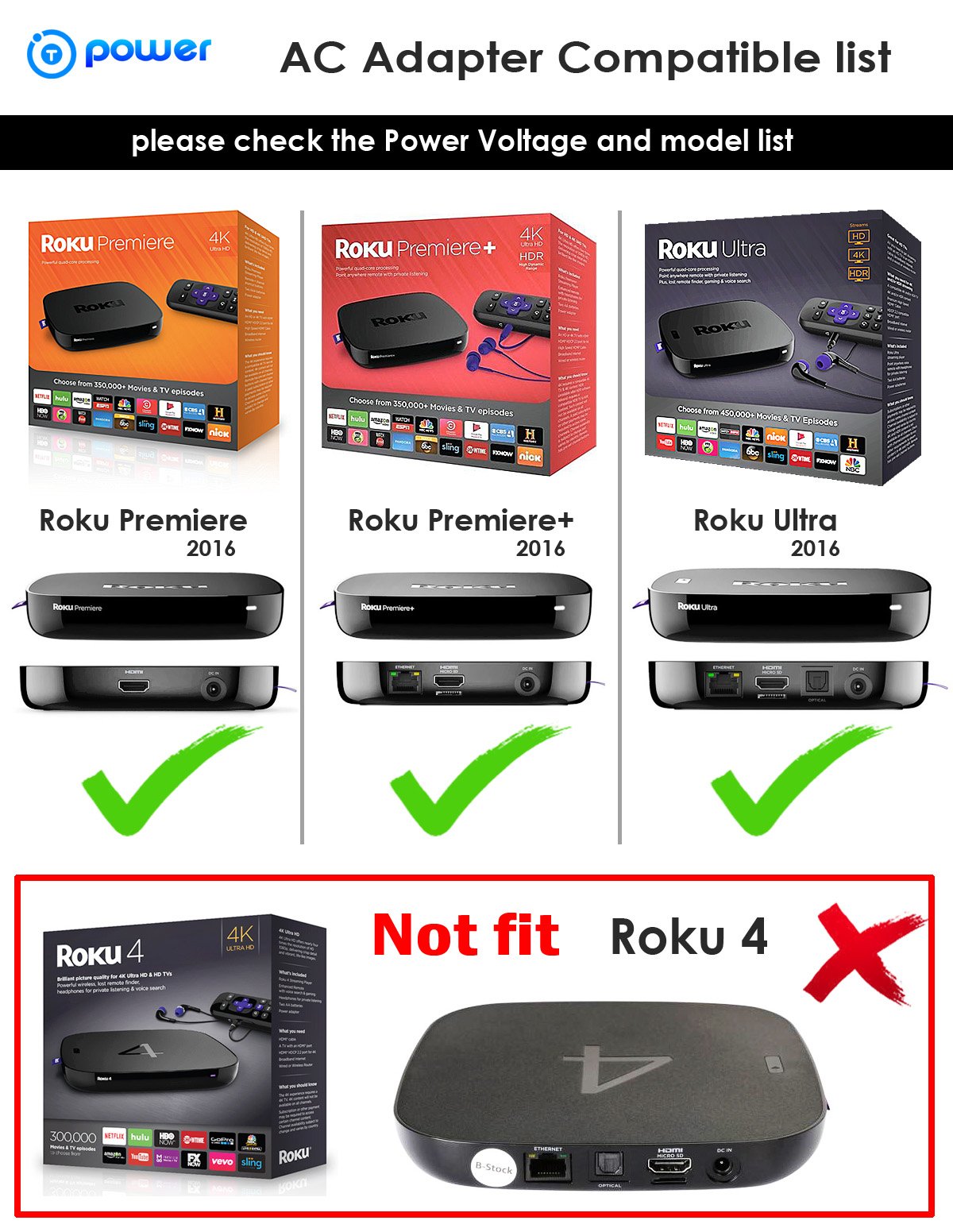 T-Power Ac Dc Adapter For For Roku Ultra,Premiere,Premiere Plus, Ultra 4K Hdr Streaming Media Player Stb Roku 4640 Pa-1120-42Ru