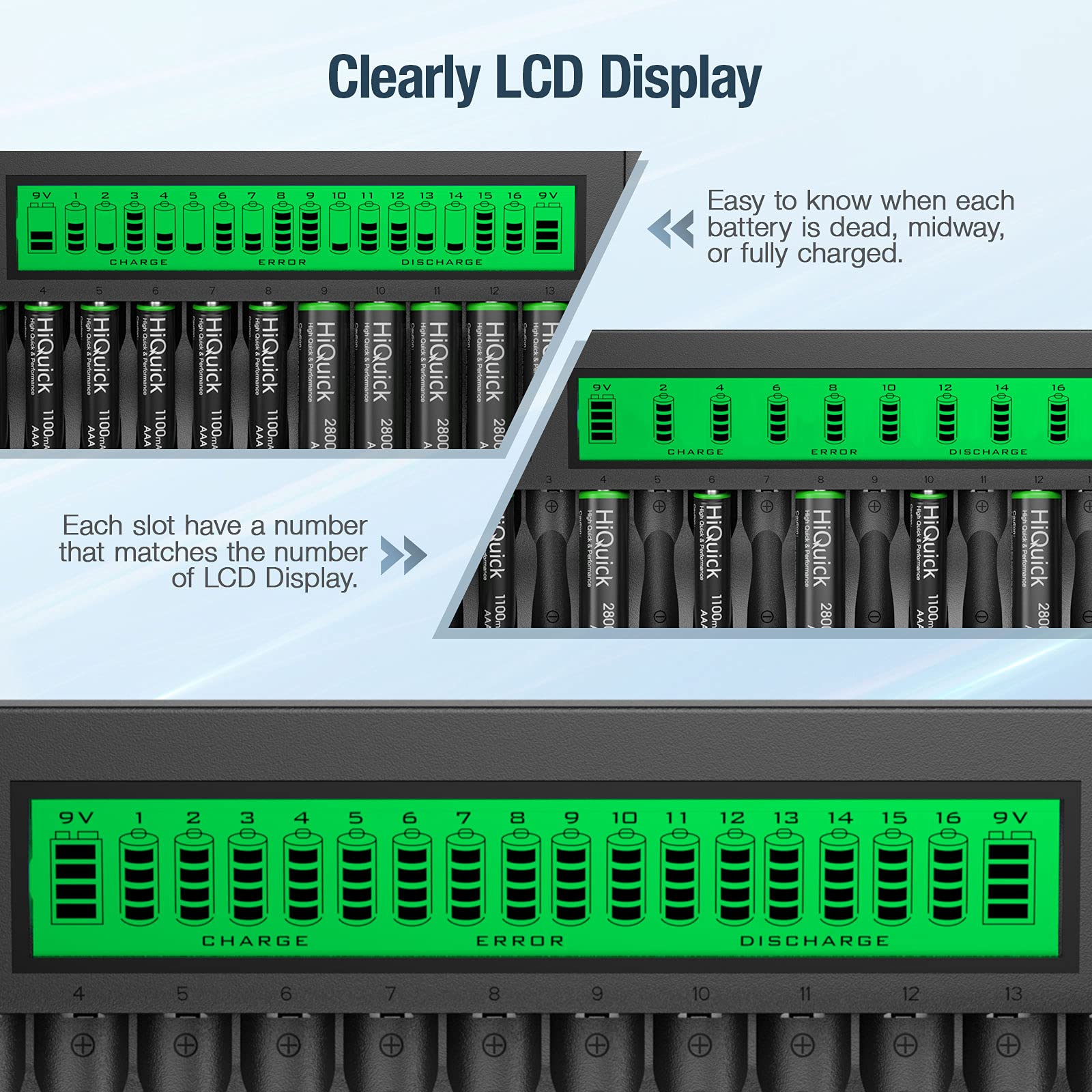 Hiquick 16+2 Bay Rechargeable Battery Charger Fast Charging For Aa Aaa Nimh/Ni Cd Batteries & 9V Nimh/Li Ion Rechargeable Batter