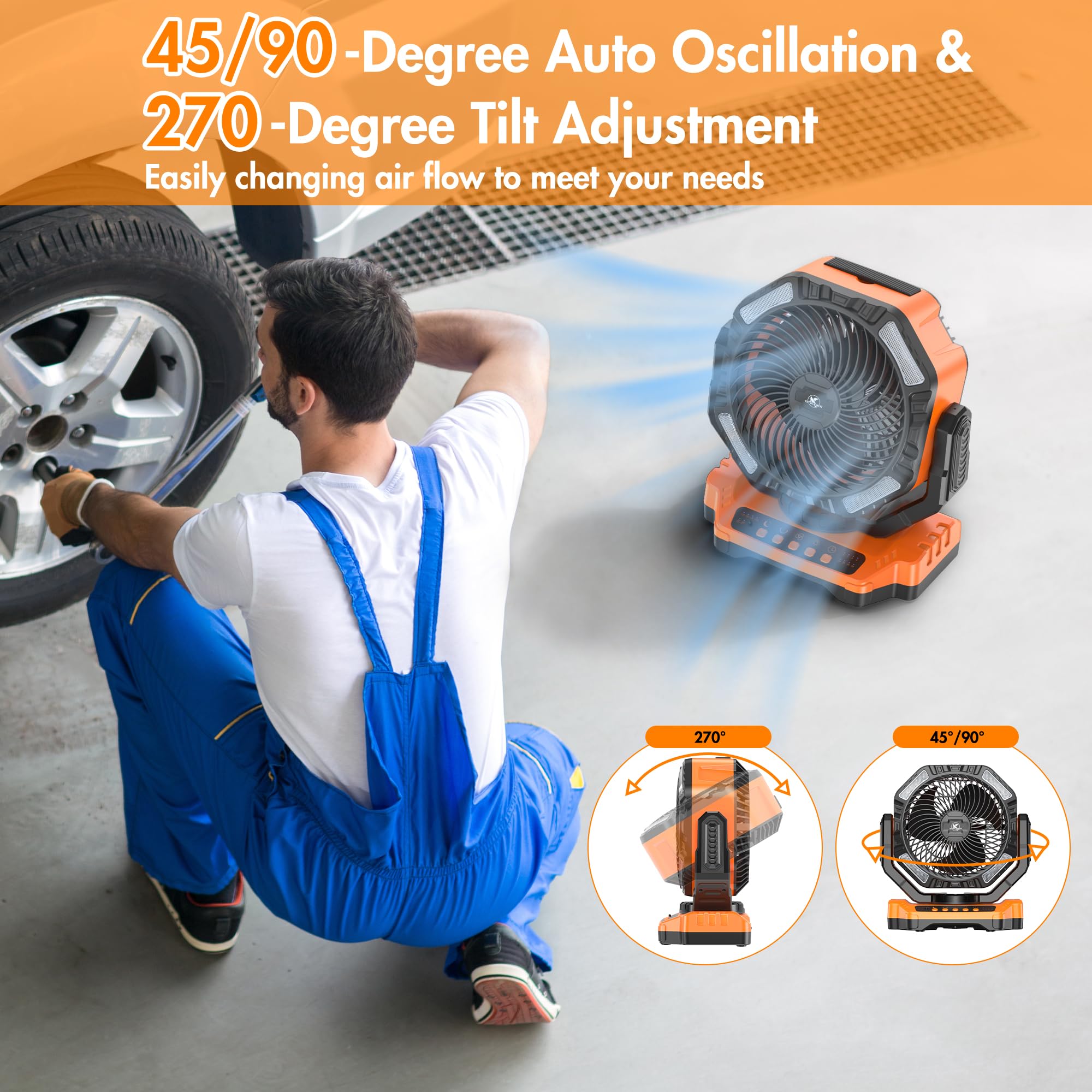 40000Mah Rechargeable Fan, Battery Operated Oscillating Outdoor Fan, Battery Powered Table Fan For Home Hurricane Jobsite Garage