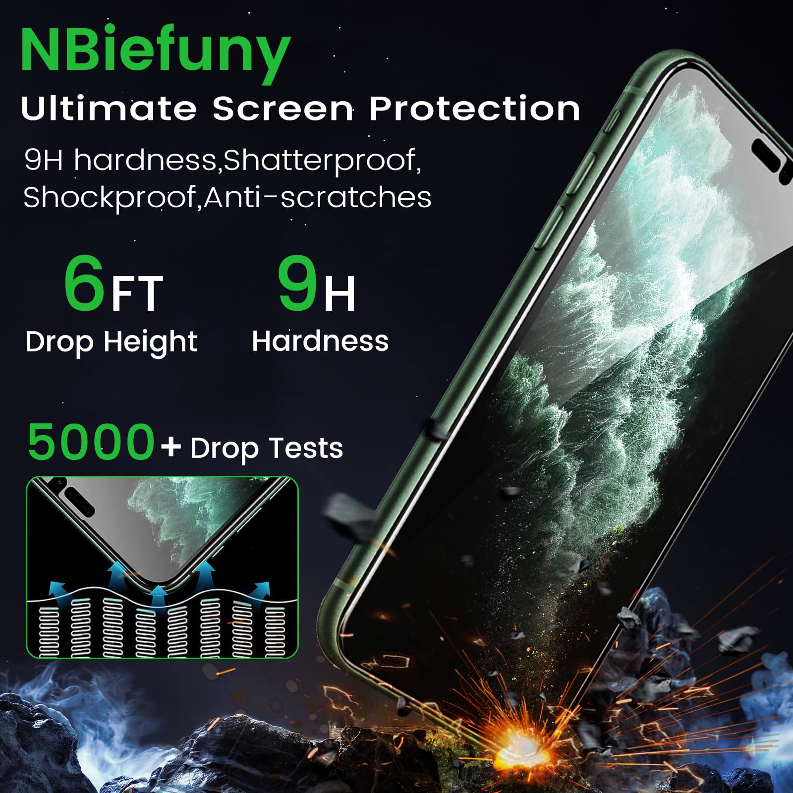 Nbiefuny 3 Pack Privacy Screen Protector For Iphone 11 Pro Max 6.5 Inch With 3 Pack Camera Lens Protector, Anti Spy Tempered Gla