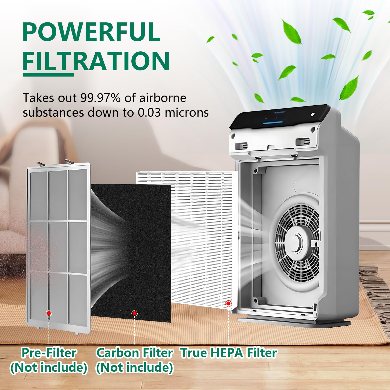 C545 Replacement Filter S Compatible With Winix C545 Air Purifier, 4 Pack C545 True Hepa Replacement Filter S, Replaces For Wini