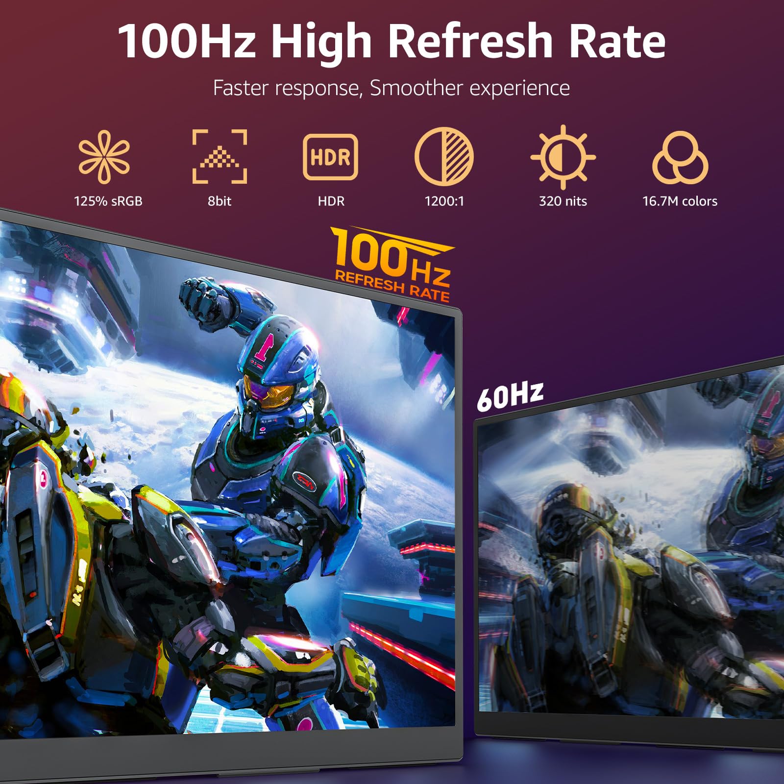 Visionowl Large Portable Monitor-18.5 Inch Computer Gaming Display 100Hz 125% Srgb Fhd 1080P Usb-C Hdmi Ips Screen For Laptop Ma