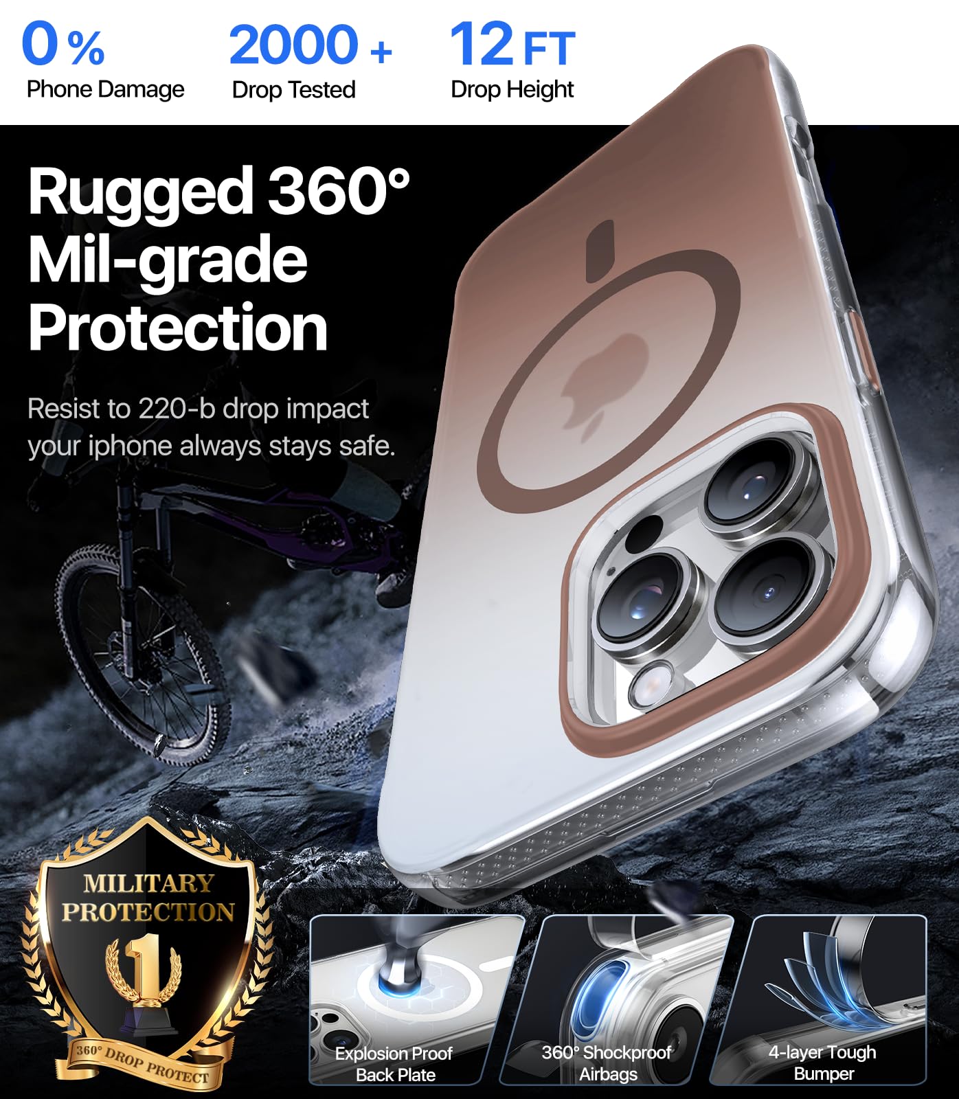 Shiiuou Strong Magnetic For Iphone 16 Pro Case, Skin Friendly [Compatible With Magsafe] [Military Grade Test Protection]Never Ye