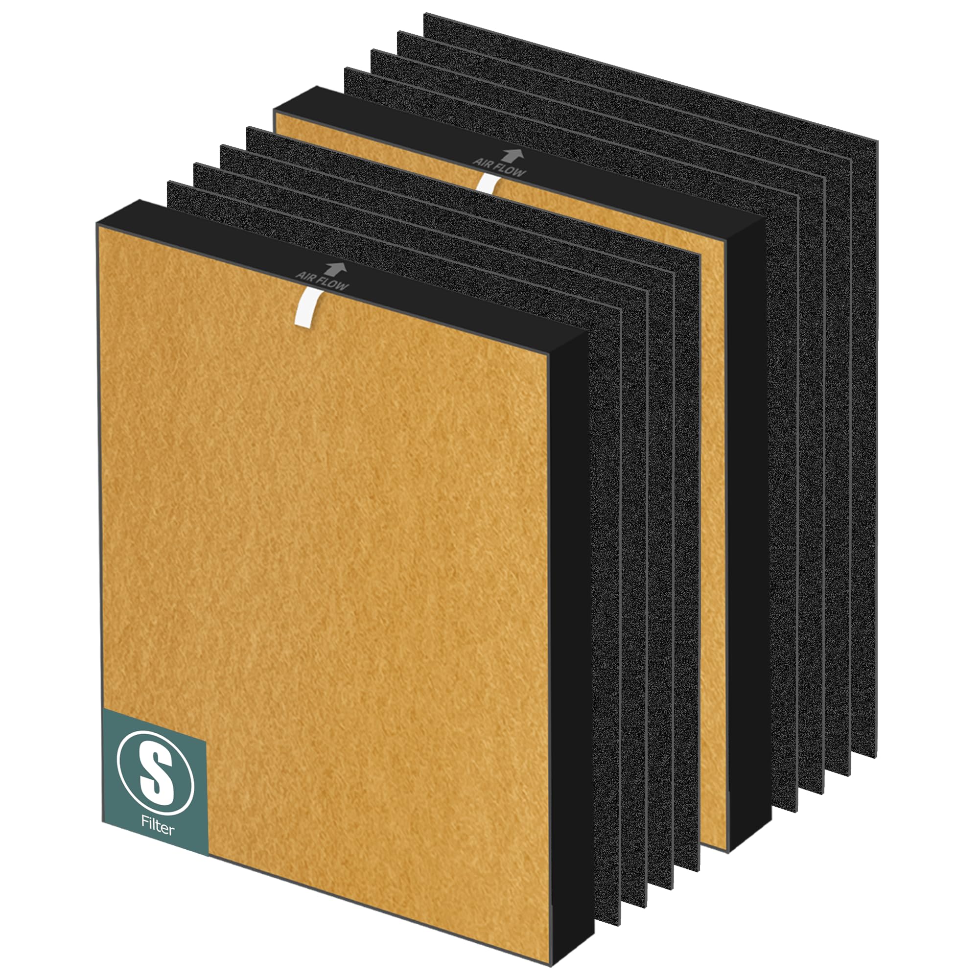 C545 Hepa Pet Allergy Replacement Filter S For Winix C545 Air Purifier,2 X H13 True Hepa Filters + 8 X Activated Carbon Pre Filt