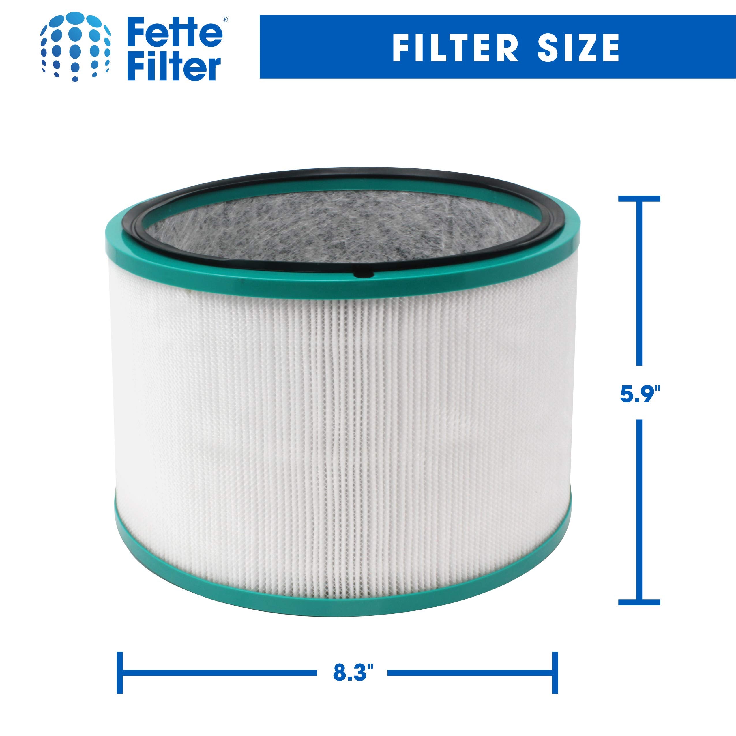 Fette Filter - 968125-03 Premium H13 True Hepa 360 Glass Filter Compatible With Dyson Hp01 Hp02 Dp01 Dp02 For Dyson Pure Hot Coo
