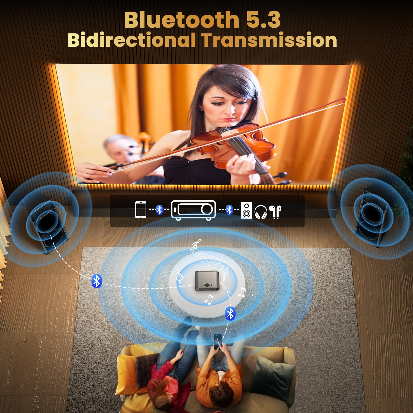 [Electric Focus/Auto Keystone] Fudoni Projector With Wifi 6 And Bluetooth Dual Way, 650Ansi Native 1080P 4K Support Outdoor Movi