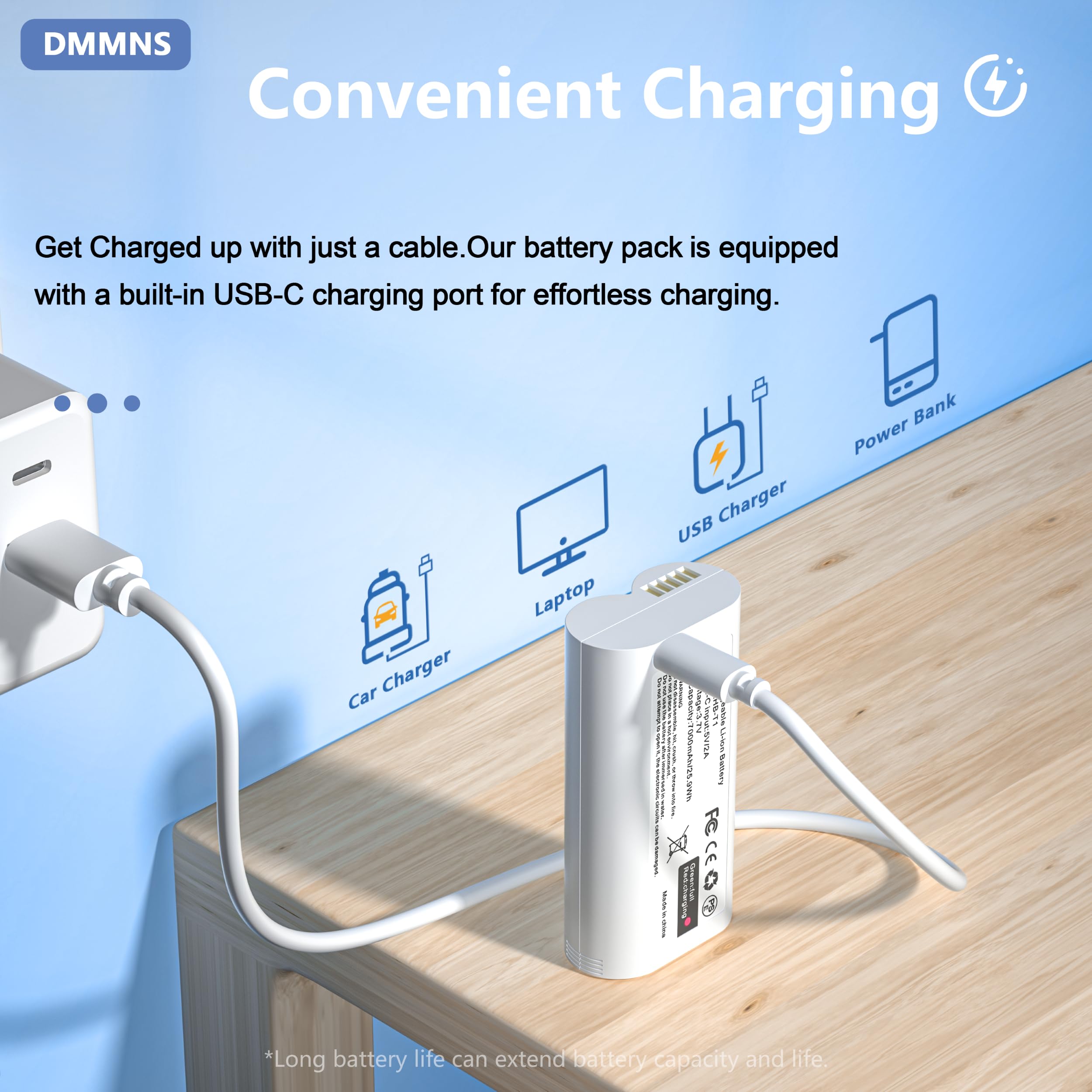 Dmmns 2 Pack Batteries Cam Pro,Upgraded 7000Mah Removable Battery Pack Wbat1 Replacement For Wyze Cam Pro 2K Camera Wyzecop Rech
