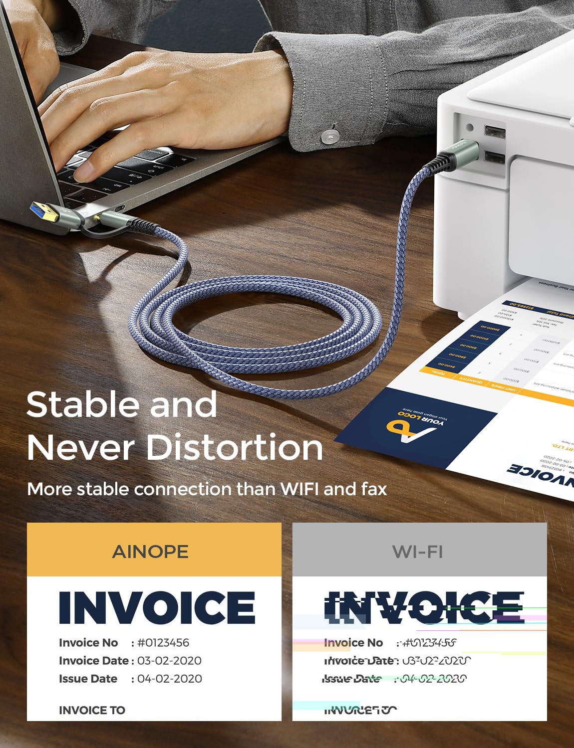 Ainope Printer Cable 6.6 Feet, Printer Usb Cable [Plug & Play] Usb A&Usb C To Usb B 2.0 For Macbook Pro, Usb C Midi Cable New Ny