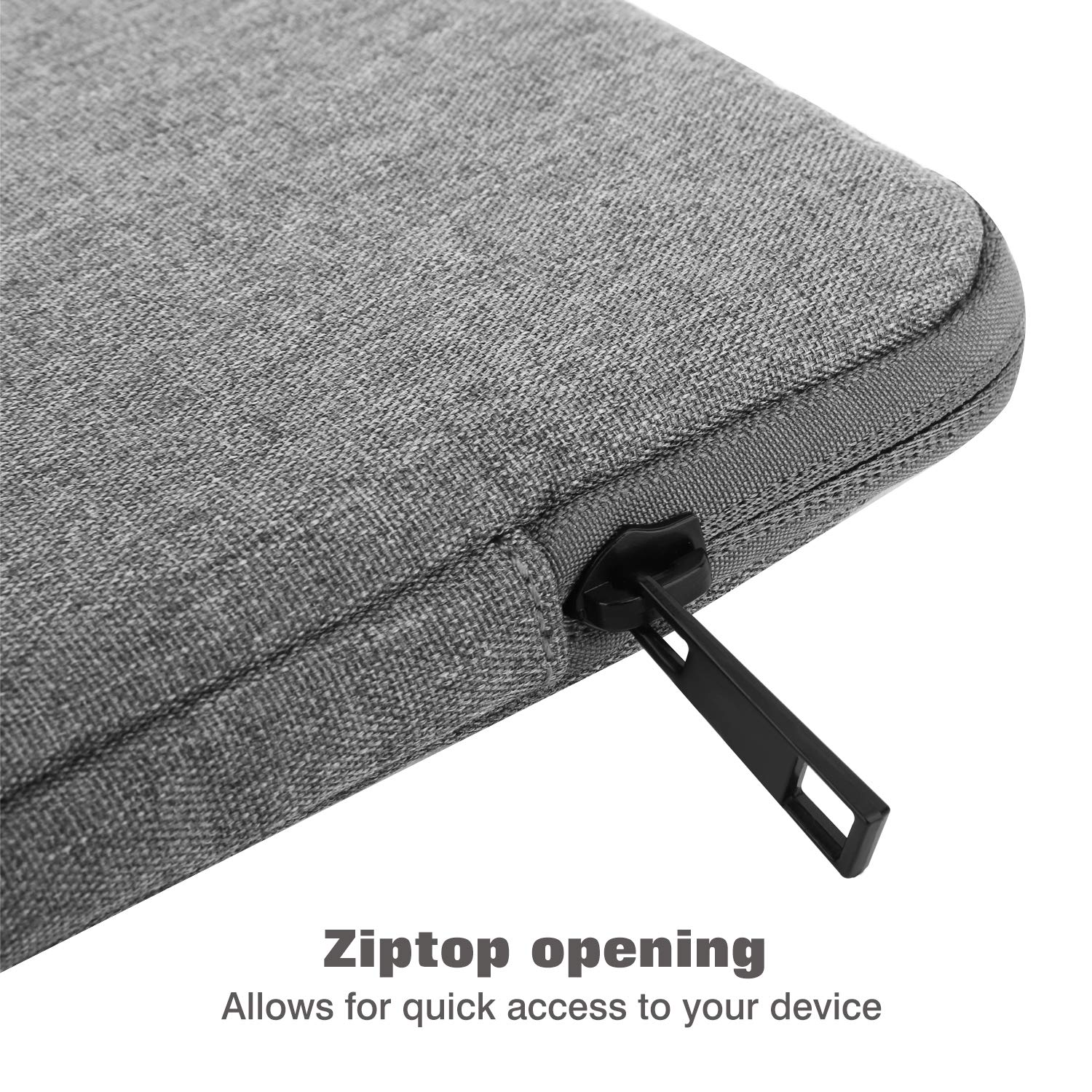 Moko 9-11 Inch Tablet Sleeve Bag Carrying Case Fits New 11Inch Ipad Air M3, Ipad A16 2025, Ipad Pro 11 M4, Air 5/4/3, Ipad 10/9/