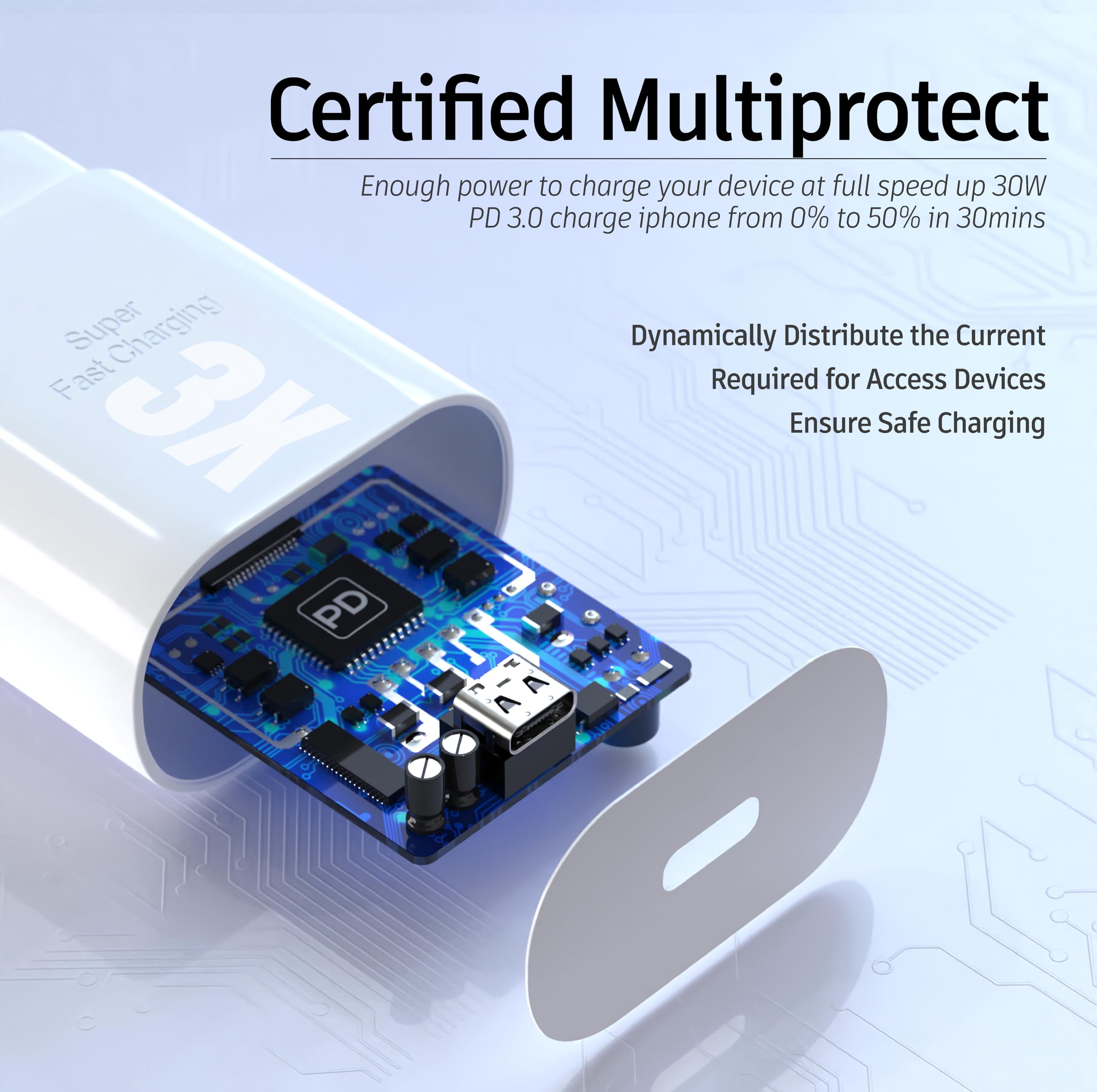 TT&C USB C 30W PD Fast Charger Block Type C Wall Adapter for iPhone 16/15/14/13, iPad, Galaxy S24/S23 - White 1Pack