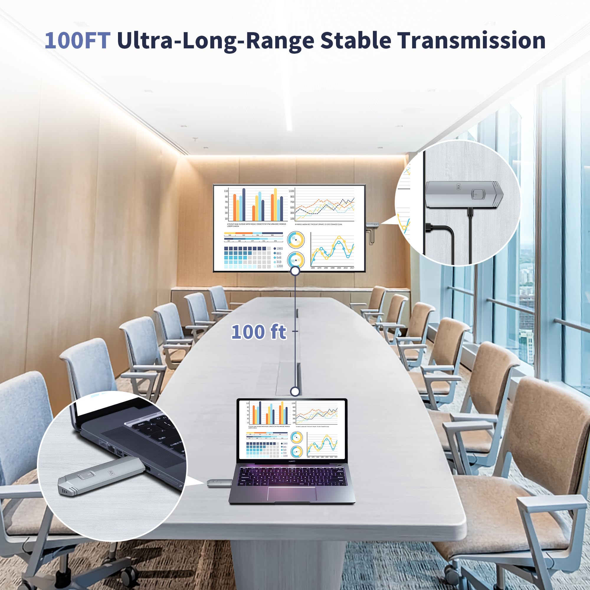 Wireless Hdmi Transmitter And Receiver, Hdmi Wireless Extender Portable 4K Wireless Hdmi Kit, Plug & Play, Support 2.4/5Ghz For