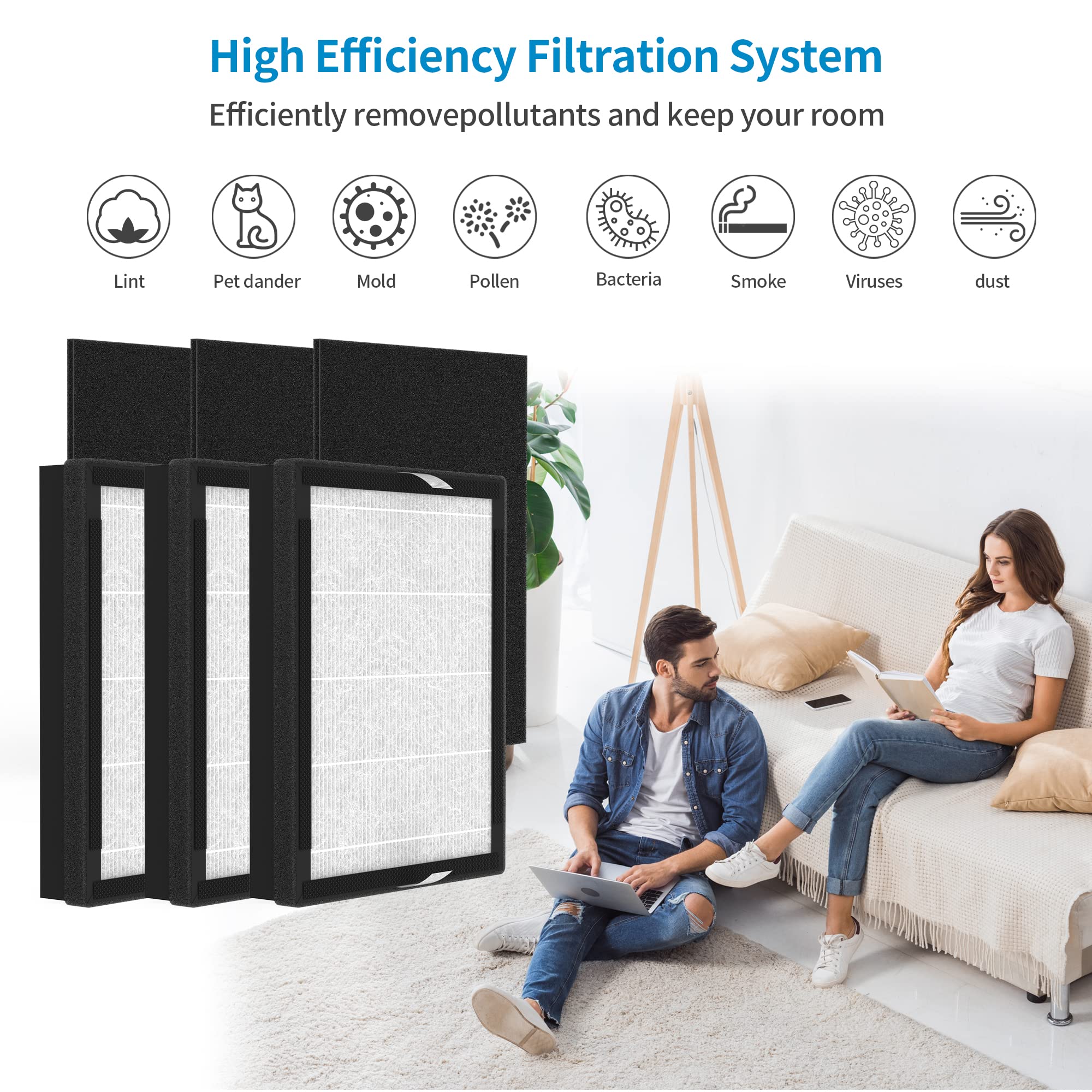 3 Packs Iaf H 100A True Hepa Idylis A Replacement Filter Compatible With 3M Filtrete Fap C01 A Idylis Ac 2119 Iap 10 100 Iap 10