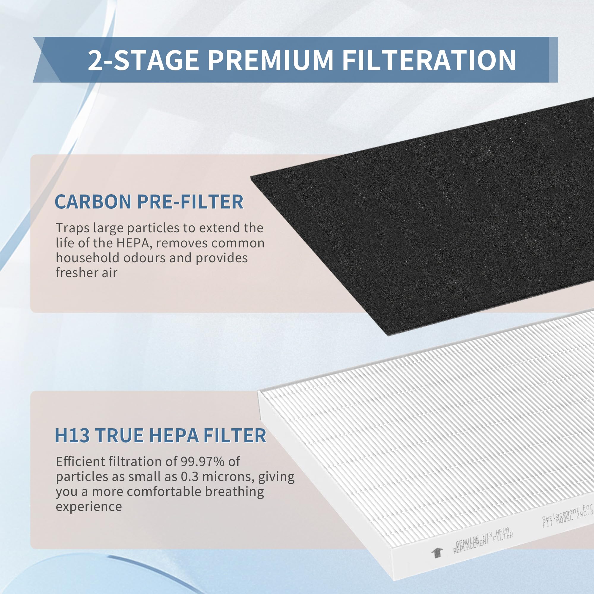 Zouhwaso 2+6 Aera Max 300 Hepa Filter Replacement Compatible With Fellowes Aeramax 290 300 Dx95 Air Puri Fier True Hepa Air Filt