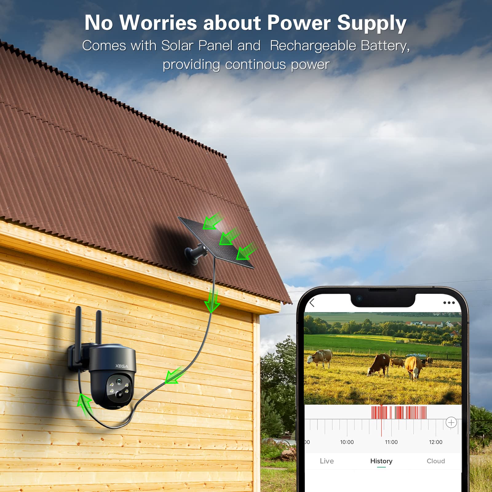 Xega 4G Lte Cellular Security Camera Solar [2 Pack] With Sim Card (Verizon At&T T Mobile),Wireless Outdoor No Wifi Security Came