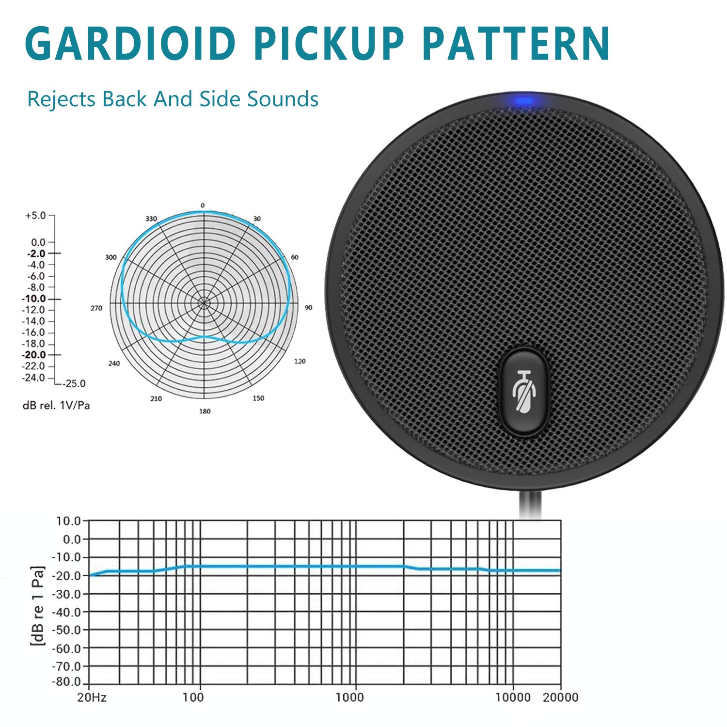 Upgraded Usb Conference Microphone For Computer, 360 Omnidirectional Condenser Mic With Mute Key, Great For Video Conference, Ga