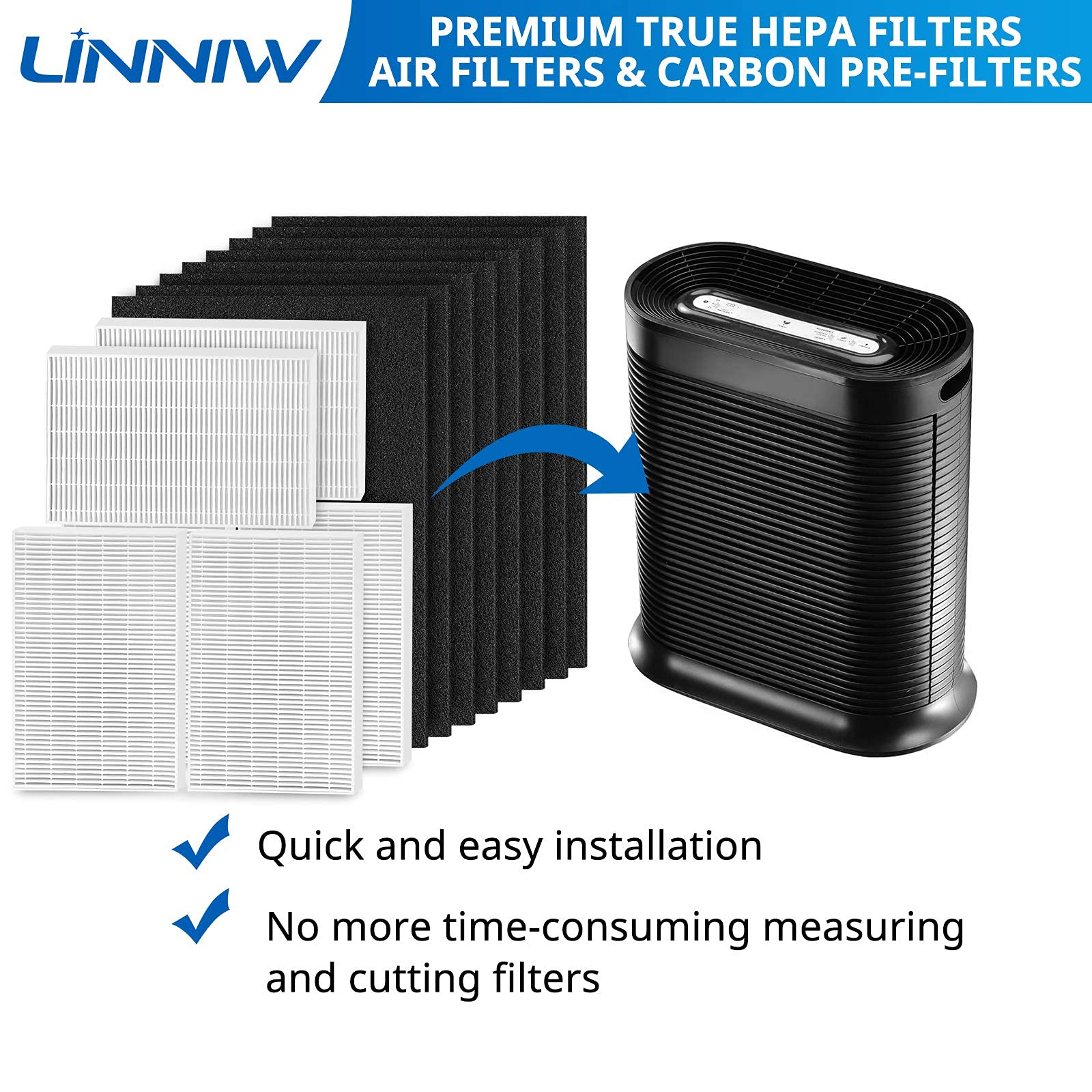 Linniw Hepa Filter R Replacement For Honeywell Hpa300, Hpa200, Hpa100, Hpa090 Series Air Purifiers, Replace #Hrf R3, Hrf R2, Hrf