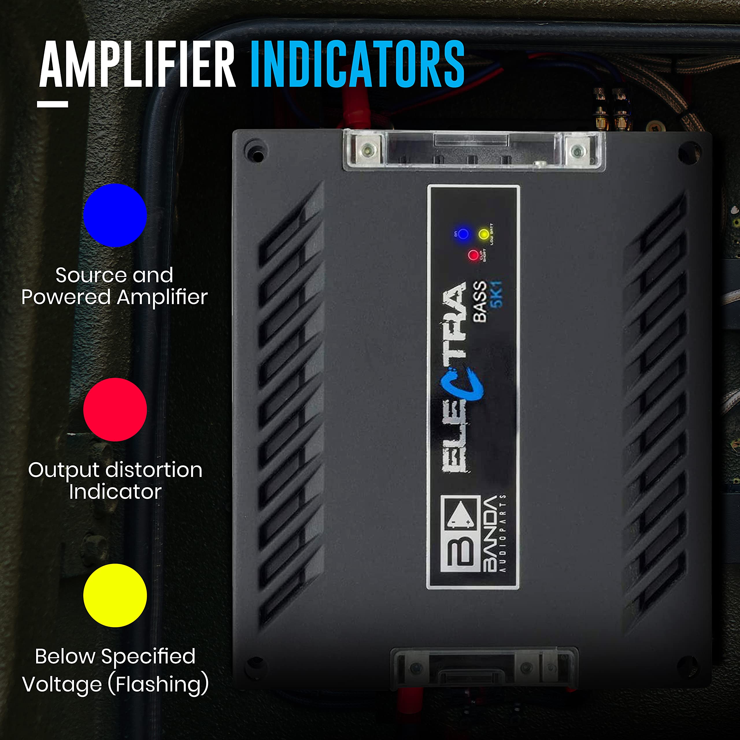 Banda Electra 1 Channel Vehicle Audio Bass Amp   5000Wrms D Class High Powered Mono Bass Amplifier W/Subsonic Filter & Low Pass
