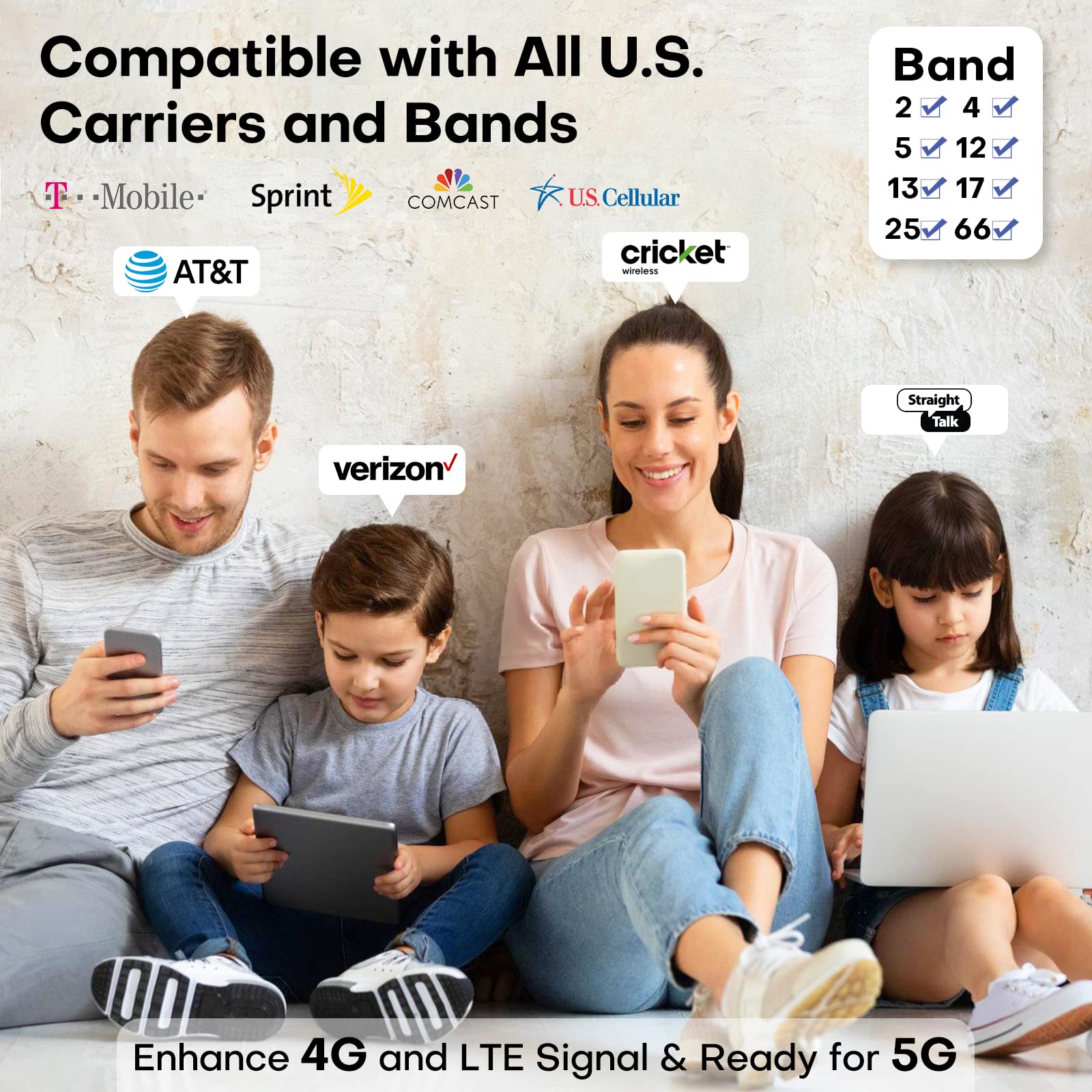 Hiboost Cell Phone Booster For Verizon, At&T, And T Mobile Cell Signal Booster For Home Cover Up To 4000 Sq Ft, Boost 4G 5G Lte