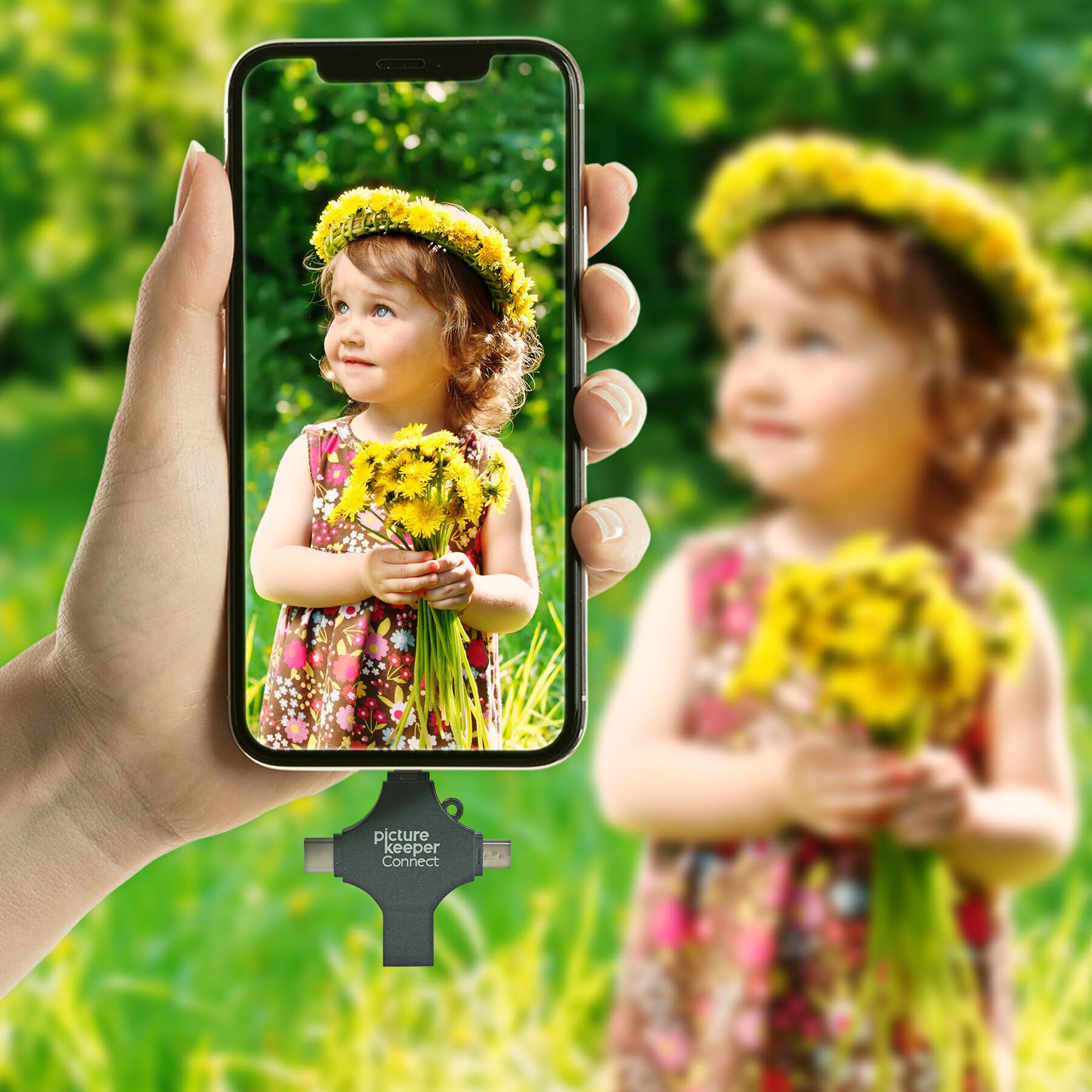Picture Keeper Connect Photo & Video Usb Flash Drive For Apple, Android & Pc Devices, 64Gb Thumb Drive