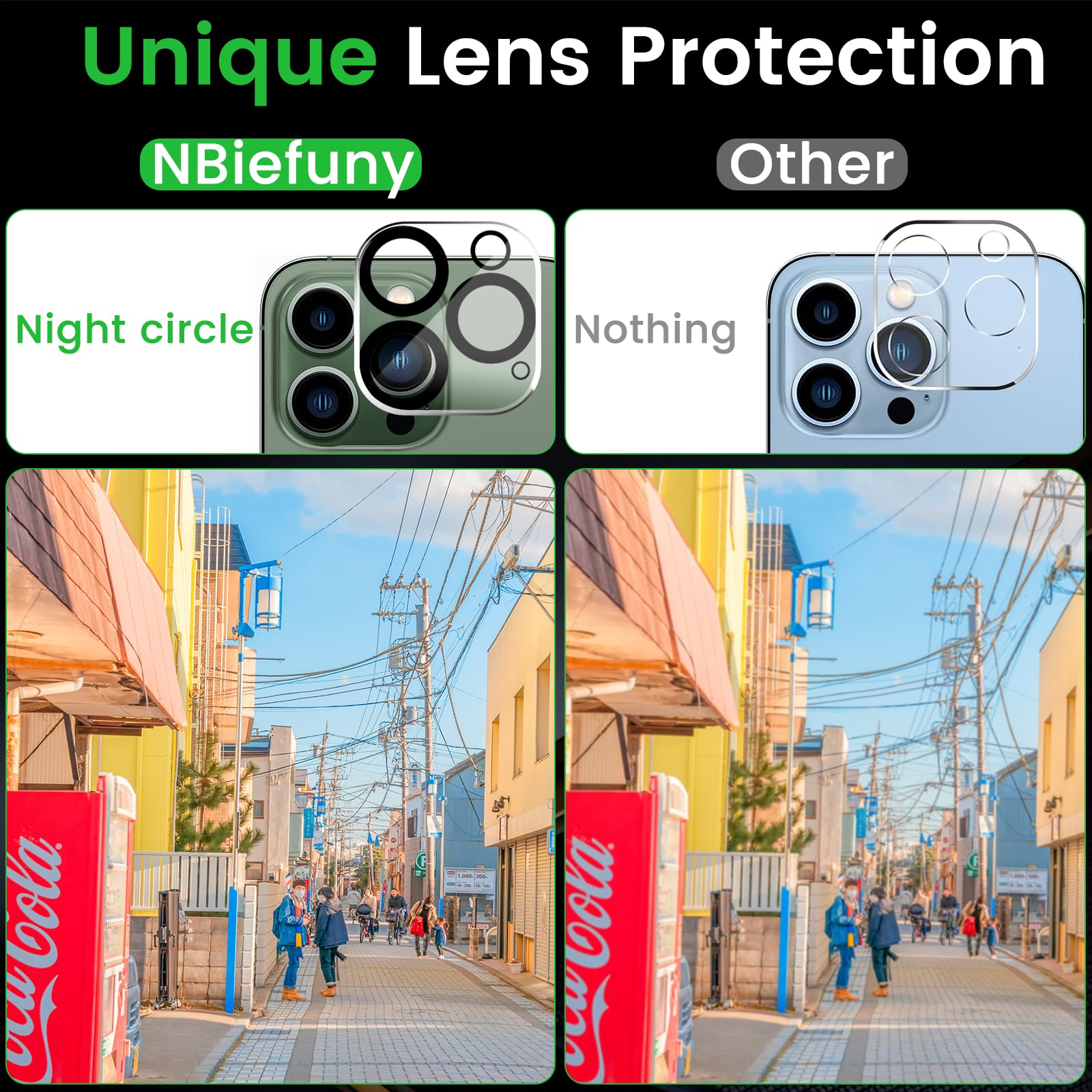 Nbiefuny 3 Pack Privacy Screen Protector For Iphone 13 Pro Max 6.7 Inch With 3 Pack Camera Lens Protector, Anti Spy Tempered Gla