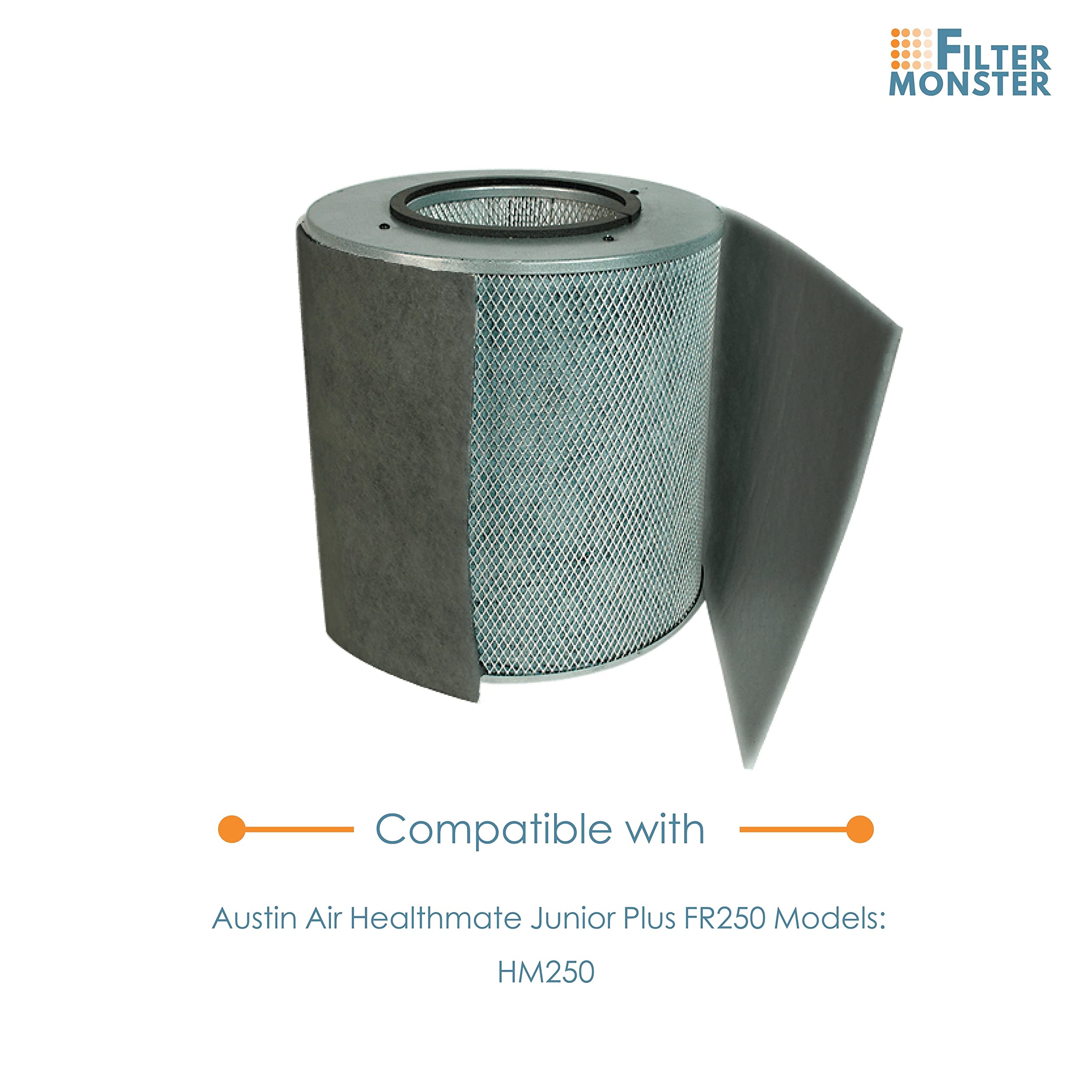 Filter Monster.Com Filter Monster Replacement Filter Compatible With Austin Air Healthmate Junior Plus (Hm250) With Pre Filter