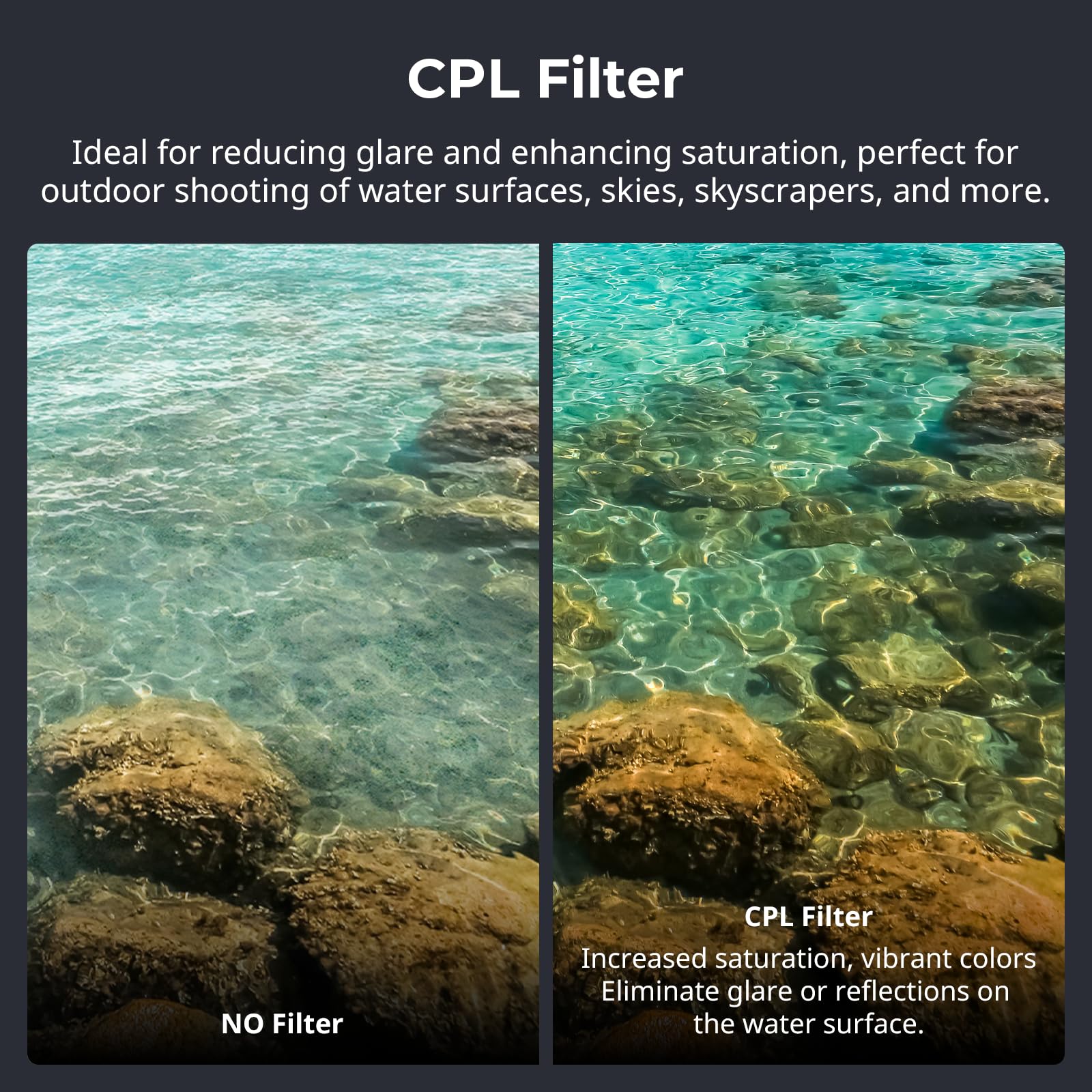 Smallrig Magnetic Filters Set For Dji Osmo Pocket 3, Black Diffusion, White Diffusion, Cpl Multi-Coating Filter And Screen Prote