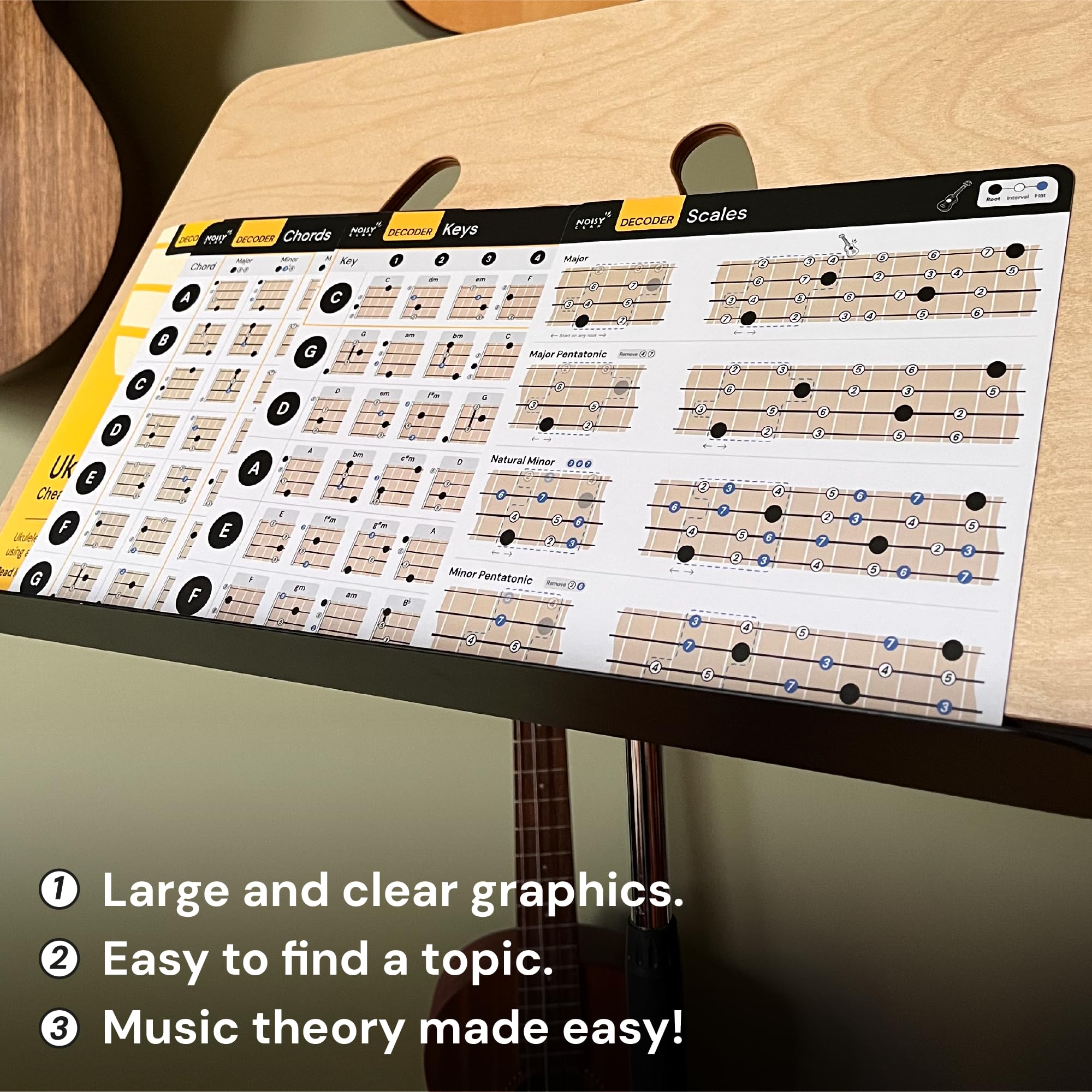 Ukulele Chord Chart Cheat Sheets   Learn Scales, Keys And Chords. Music Theory Made Easy! Expand Uke Playing Quickly, For Beginn