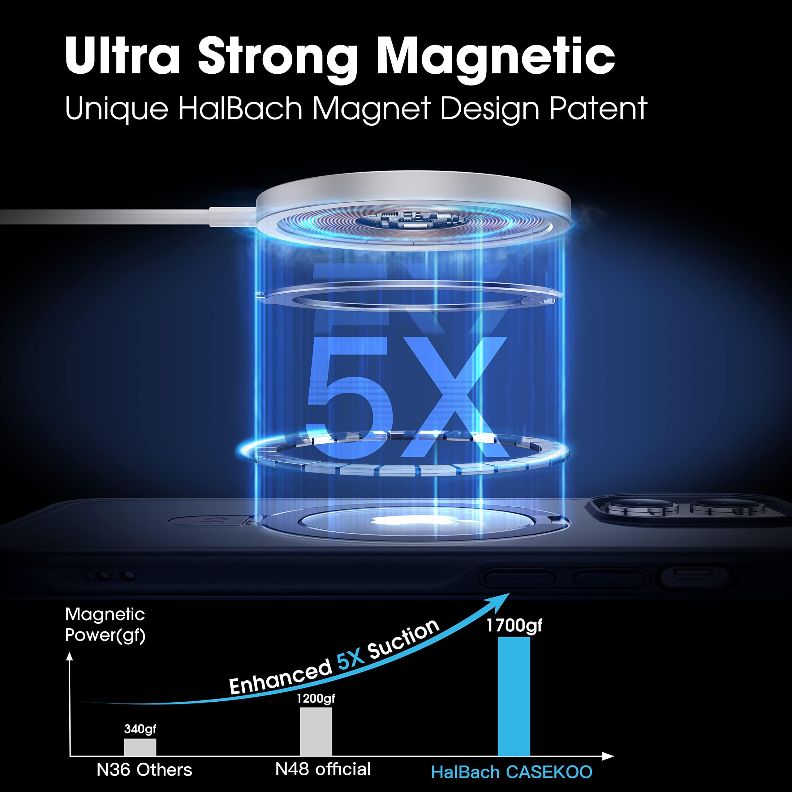 Casekoo Designed For Iphone 13 Pro Case With Magnetic Invisible Stand [Military Drop Protection] [Compatible With Magsafe] Shock