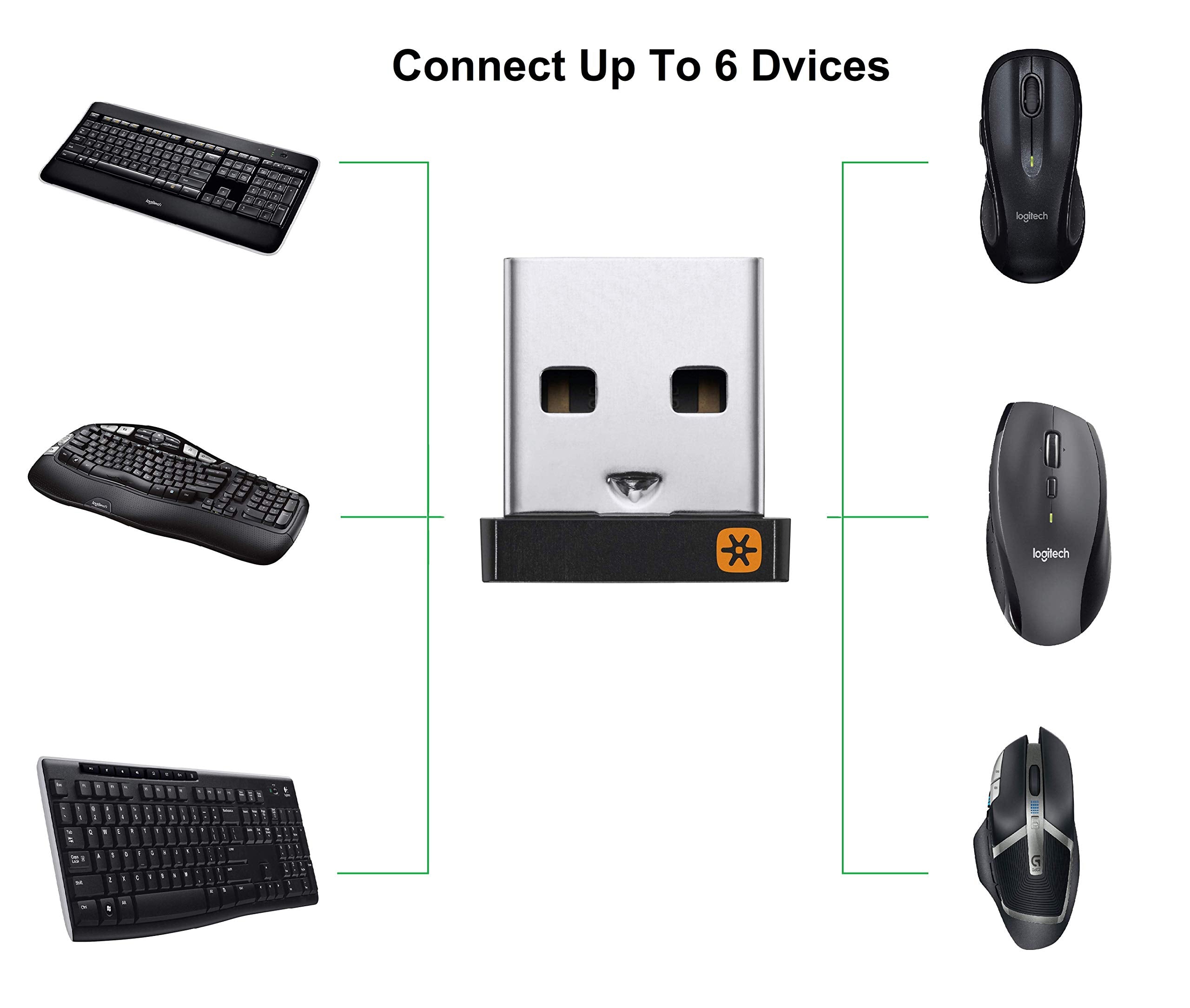 Logitech Usb Unifying Receiver   2 Pack For Personal Computer