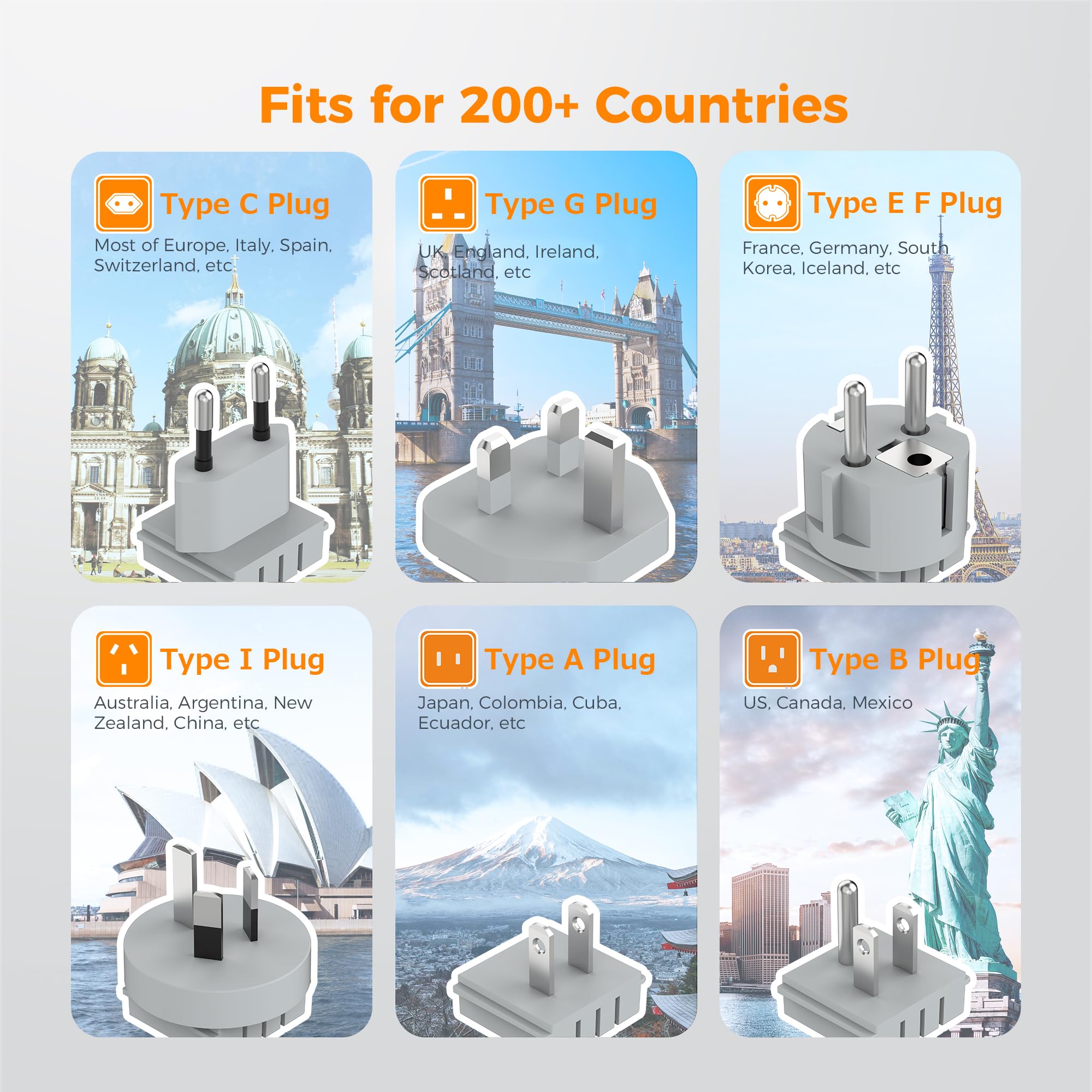 Tessan Universal Travel Adapter Kit, 6 In 1 International Power Adapter With 3 Usb (1 Usb C) And 3 Ac Outlets, Wordwide Adaptor