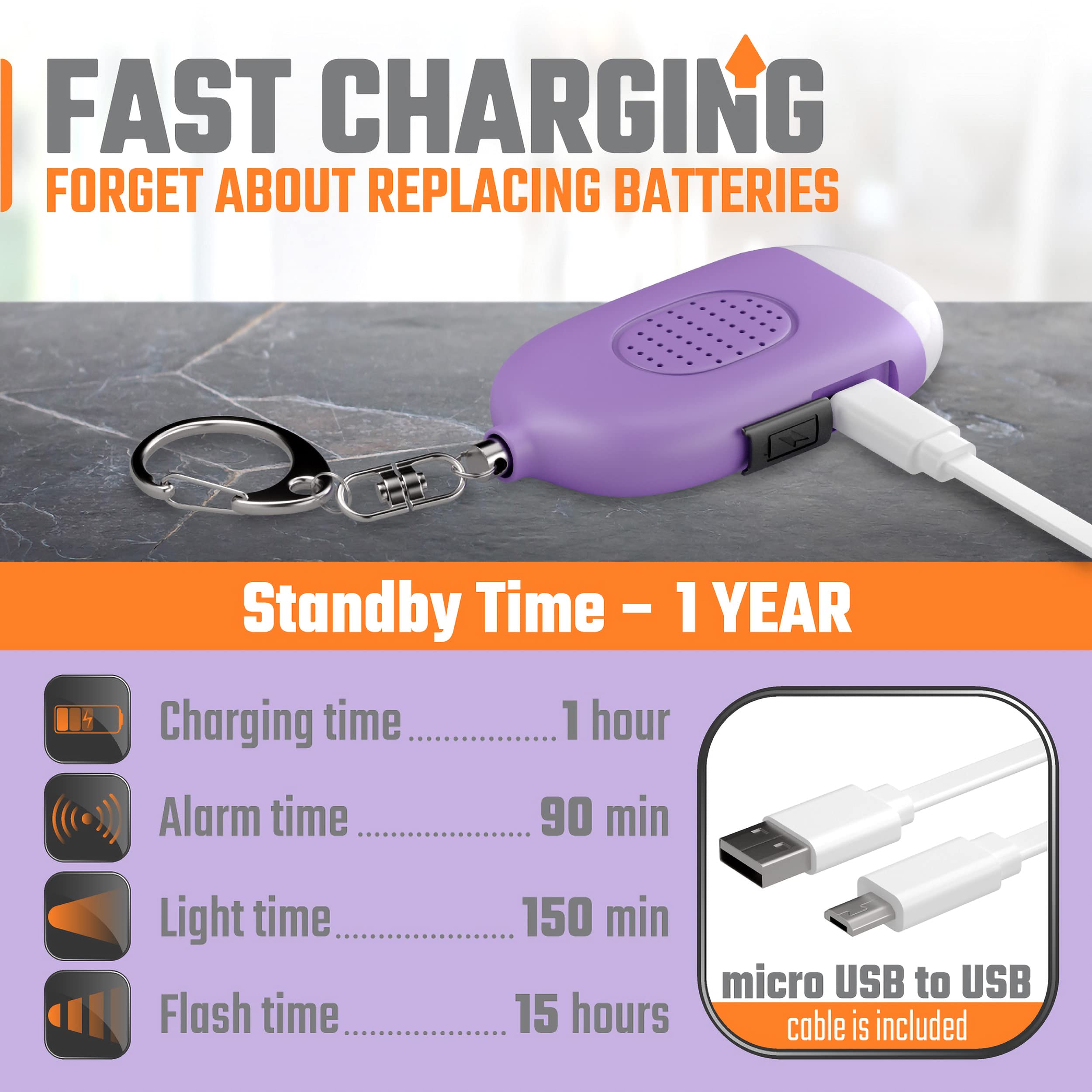 Personal Alarm Keychain For Women Self Defense   Usb Rechargeable 130 Db Loud Safety Siren Whistle With Led Light   Panic Button