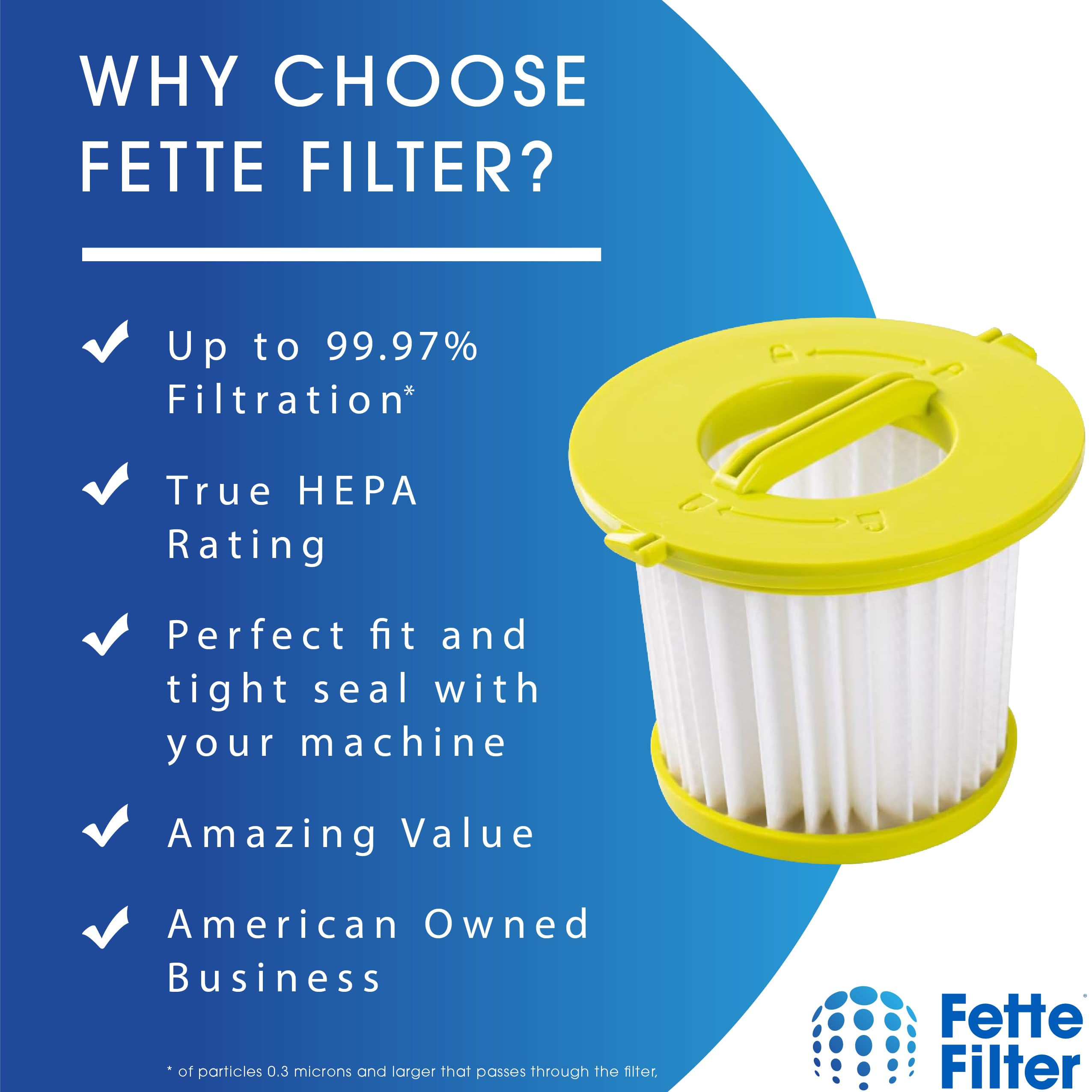 Fette Filter   Vacuum Filter Replacement Compatible With Ryobi One+ 18V Models Pcl700 Pcl704 Pcl705 Part # A32F05N A32Hf00 Compa