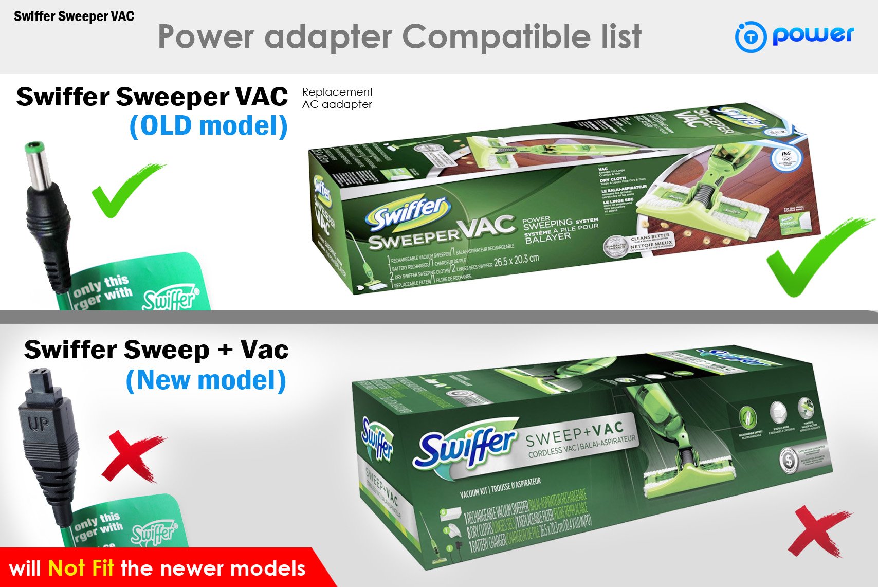 T-Power 9V Charger For Emerson 1-Fs4000 1-Fs4000-000 1Fs4000000 Dch2-100Us.1301 Swiffer Sweeper Vac Vacuum Battery Power Supply