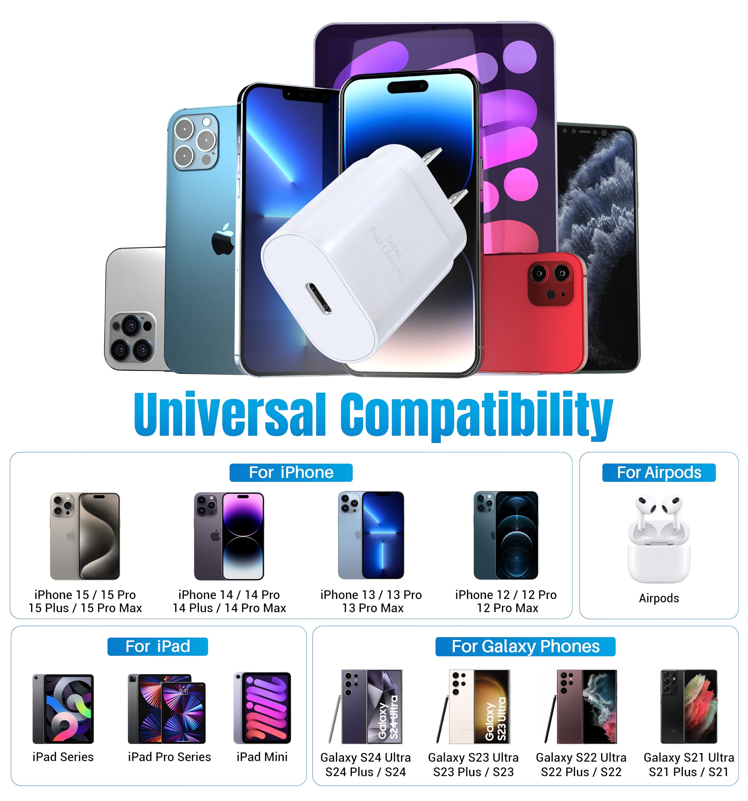 TT&C USB C 30W PD Fast Charger Block Type C Wall Adapter for iPhone 16/15/14/13, iPad, Galaxy S24/S23 - White 1Pack
