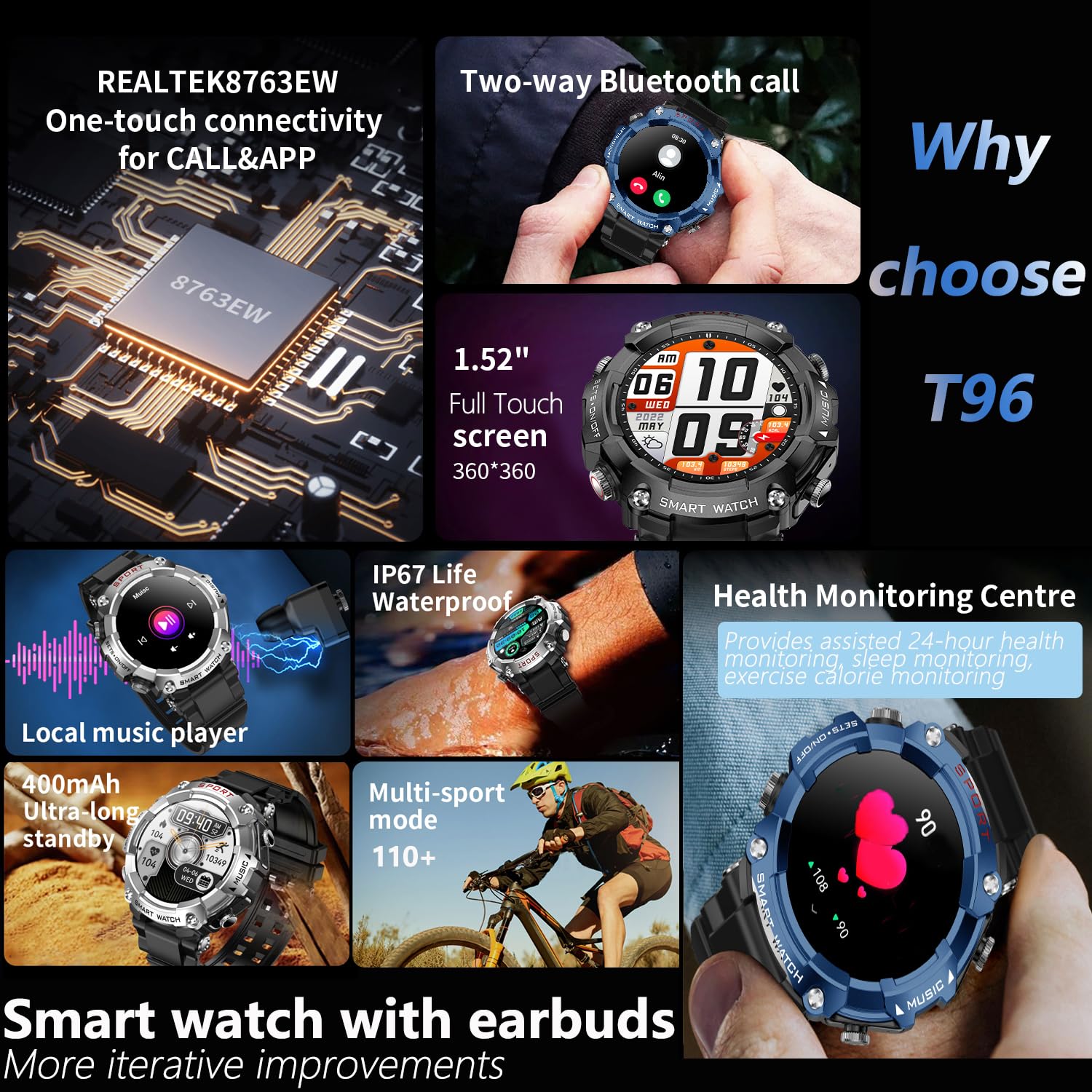 Ypsdoowkj Smart Watch With Earbuds,1.52'' Full Touch Round Screen Fitness Tracker,Headphones Inside Smartwatch For Men And Women