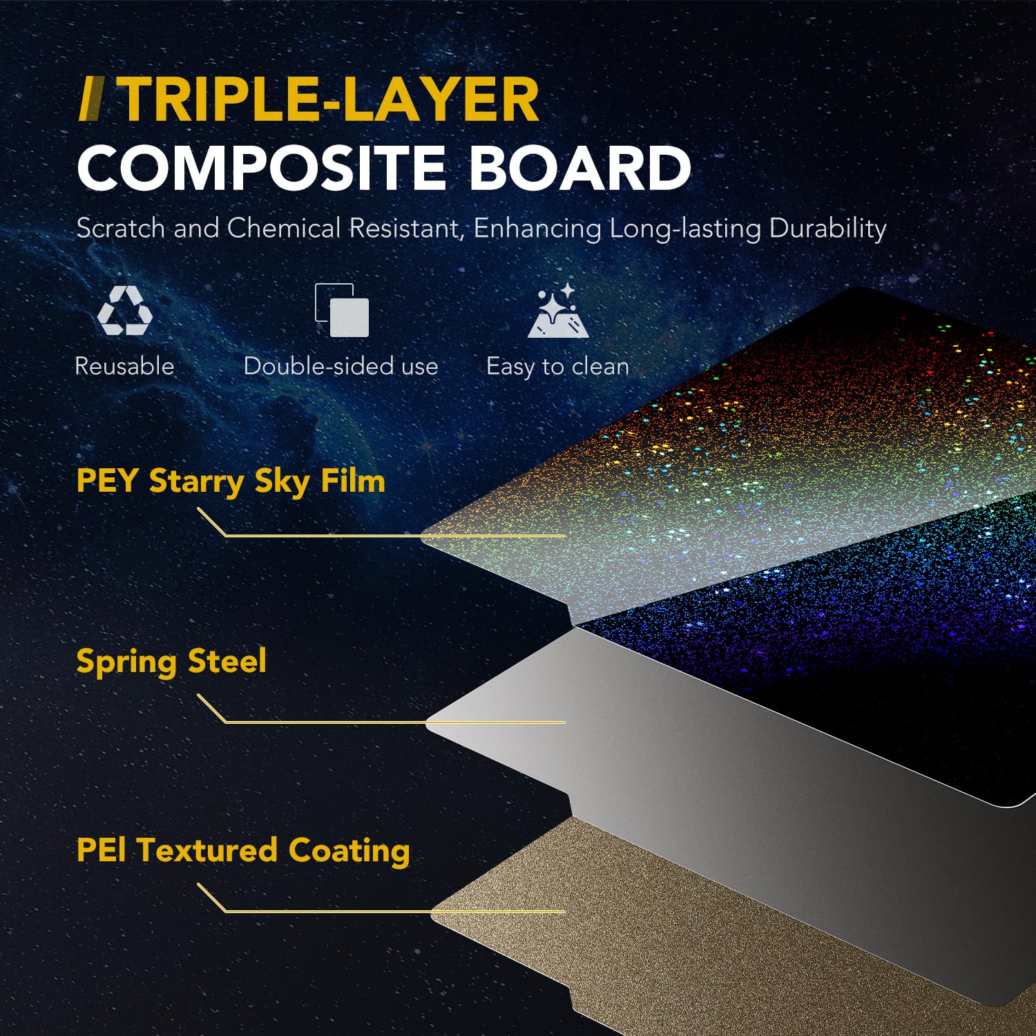 Vokelater Pey+Pei 3D Printer Build Plate Sheet For Bambu Lab X1/X1C/X1E/P1P/P1S/A1, Dual Texture With Starry Sky Pattern 257X257