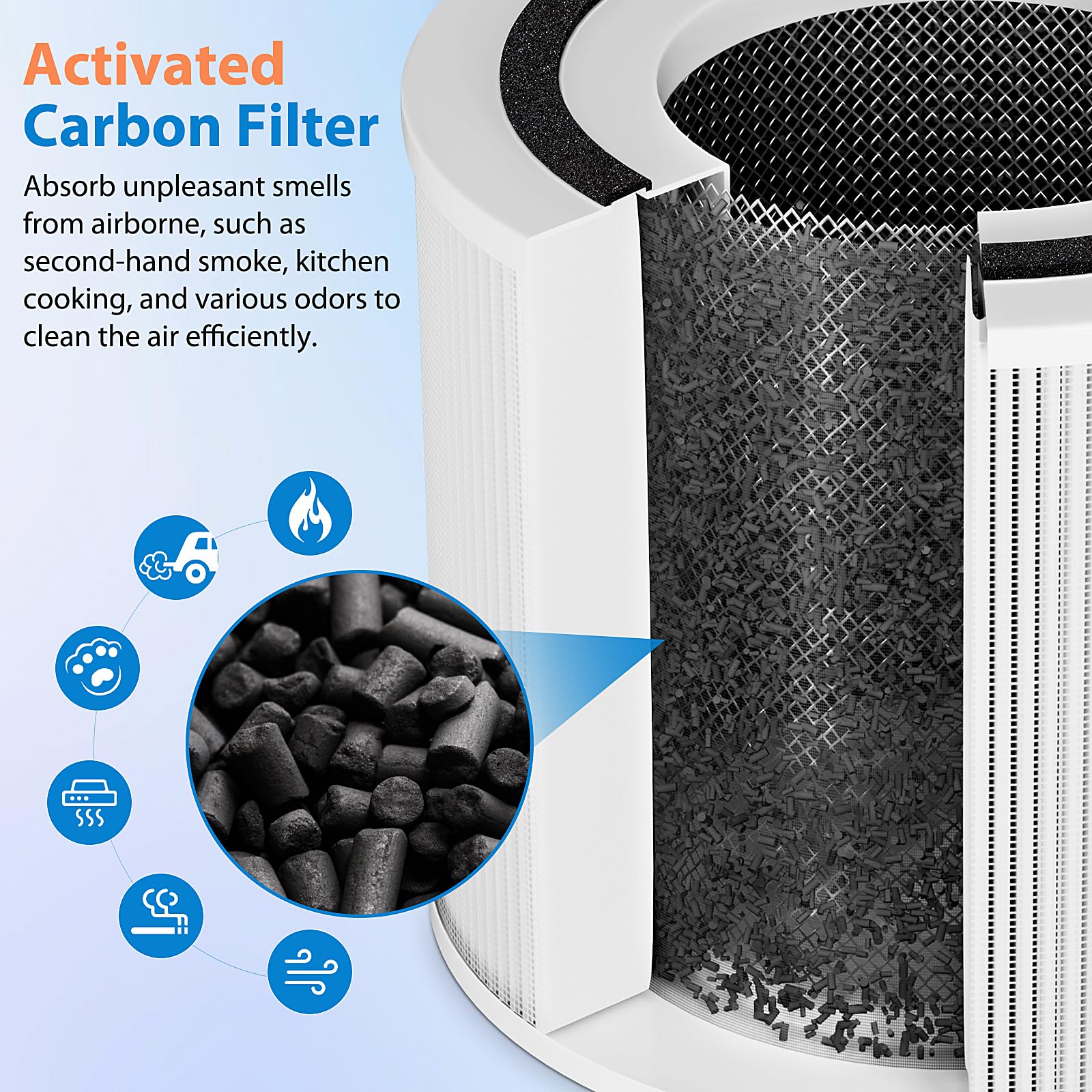 4 Pack True Hepa 14 240 Replacement Filter Compatible With Puroair 240 Air Puri Fier. Fit For Puroair Hepa 14 Air Puri Fier Filt