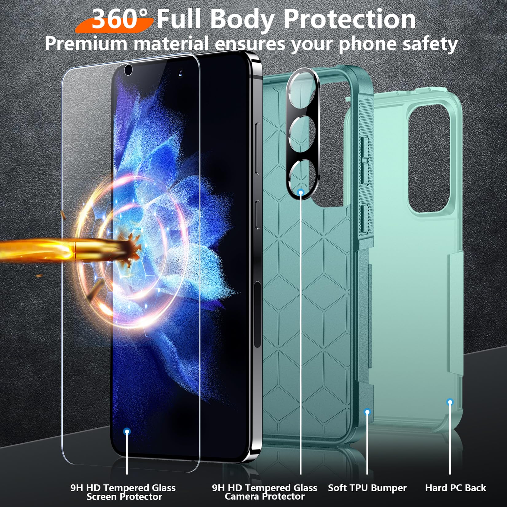 Red2Fire For Samsung Galaxy S24 Case, [Military Grade Drop Protection] Non Slip Heavy Duty Full Body Shockproof Protection Phone