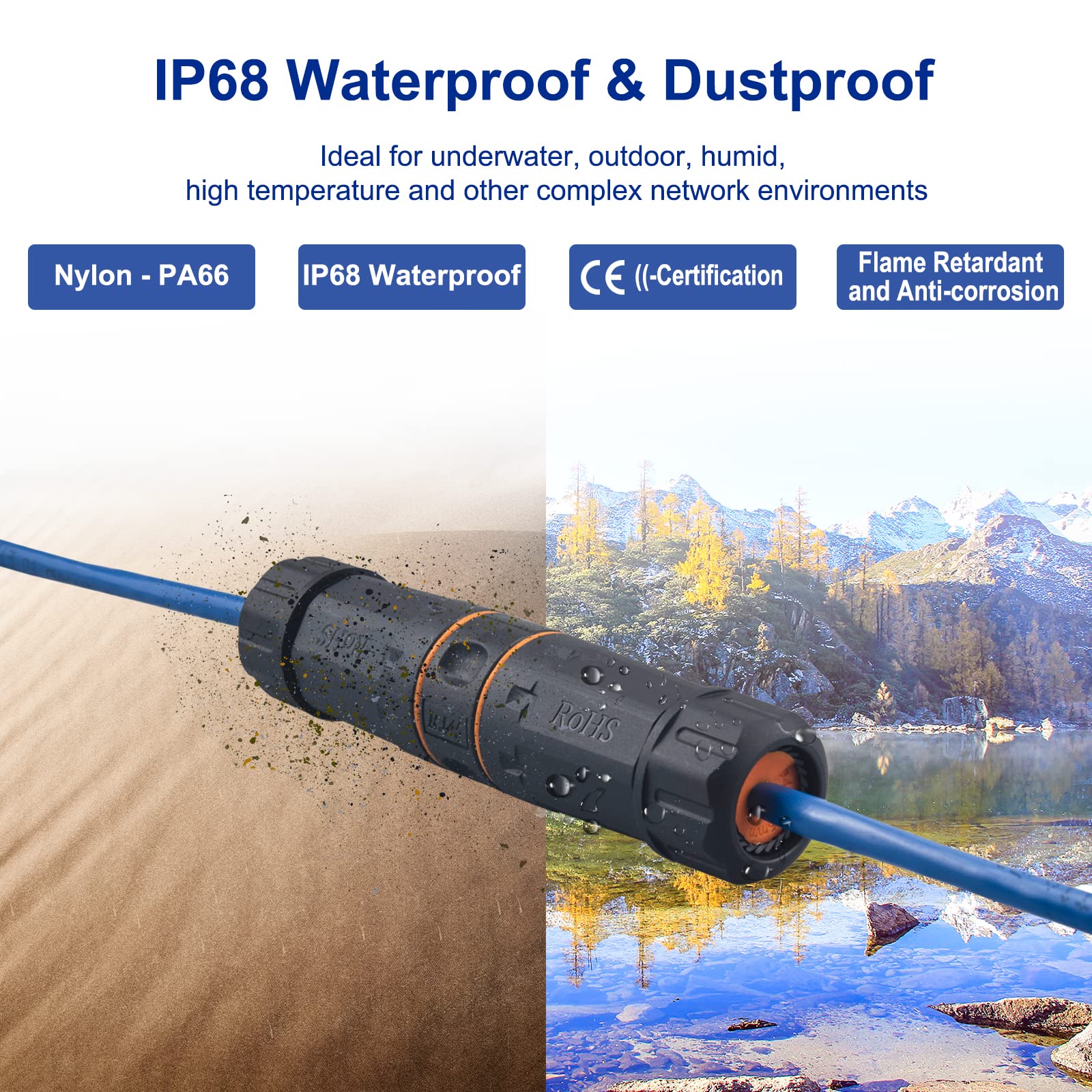 Lonlonty Waterproof Shielded Rj45 Coupler Ip68,Cat6A/Cat6/Cat5E/Cat5 Female To Female Coupler Connector Shielded For Outdoor Eth