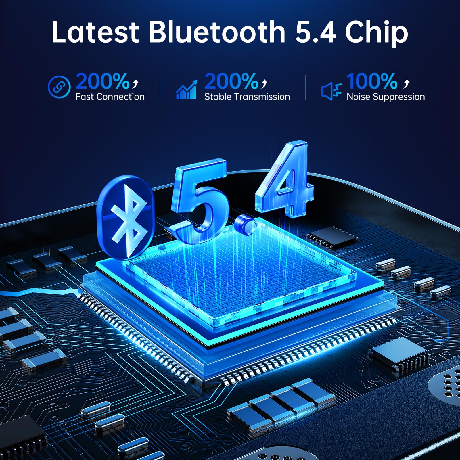 Syncwire Bluetooth 5.4 Fm Transmitter Car Adapter 54W (Pd 36W & 18W) [Stronger Dual Mics] [Light Switch] [Hifi Bass Sound] [Fast