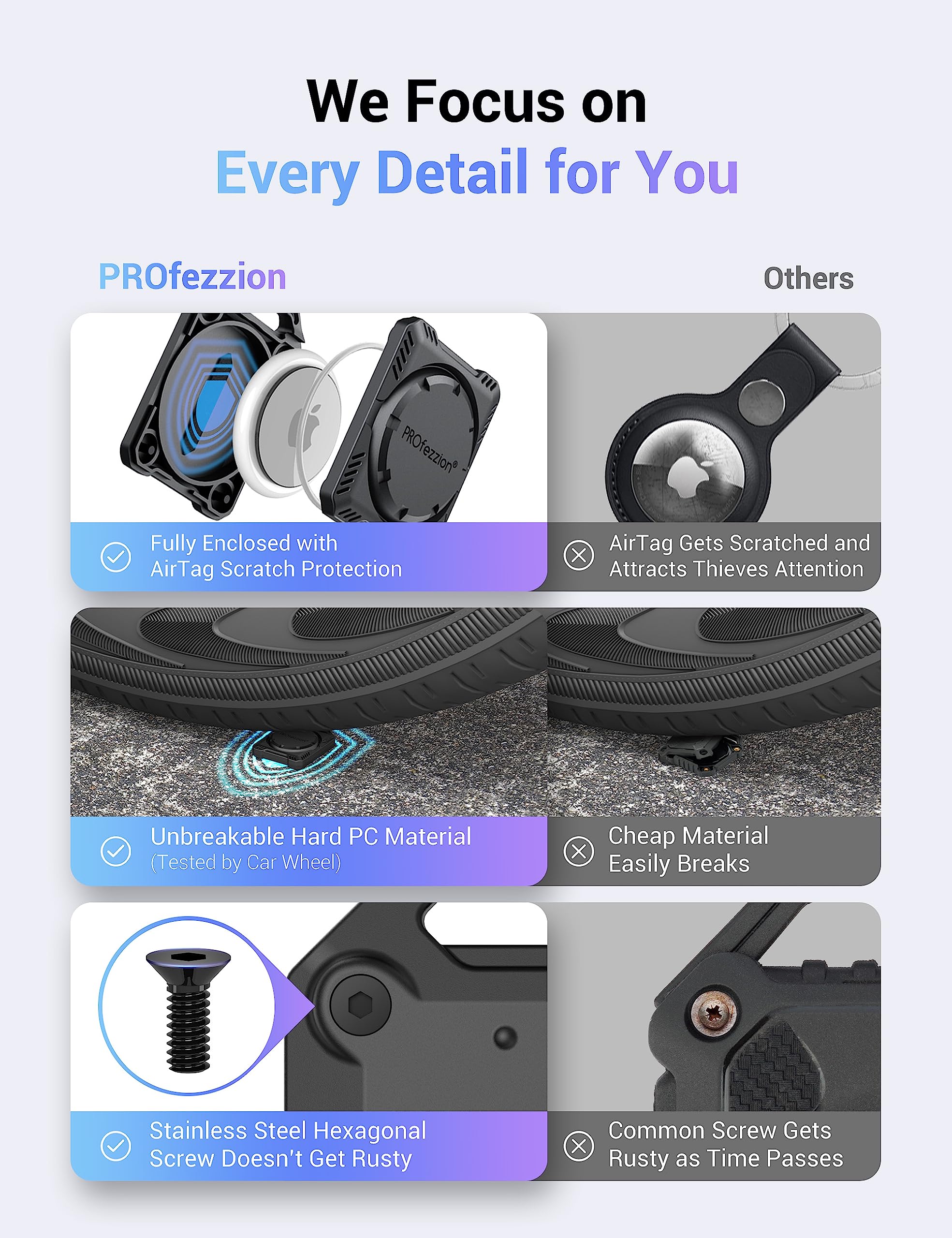 Profezzion Airtag Holder Air Tag Case With Key Ring, Loop Strap And 3M Adhesive Mount For Keychain, Dog Collar, Backpack, Luggag