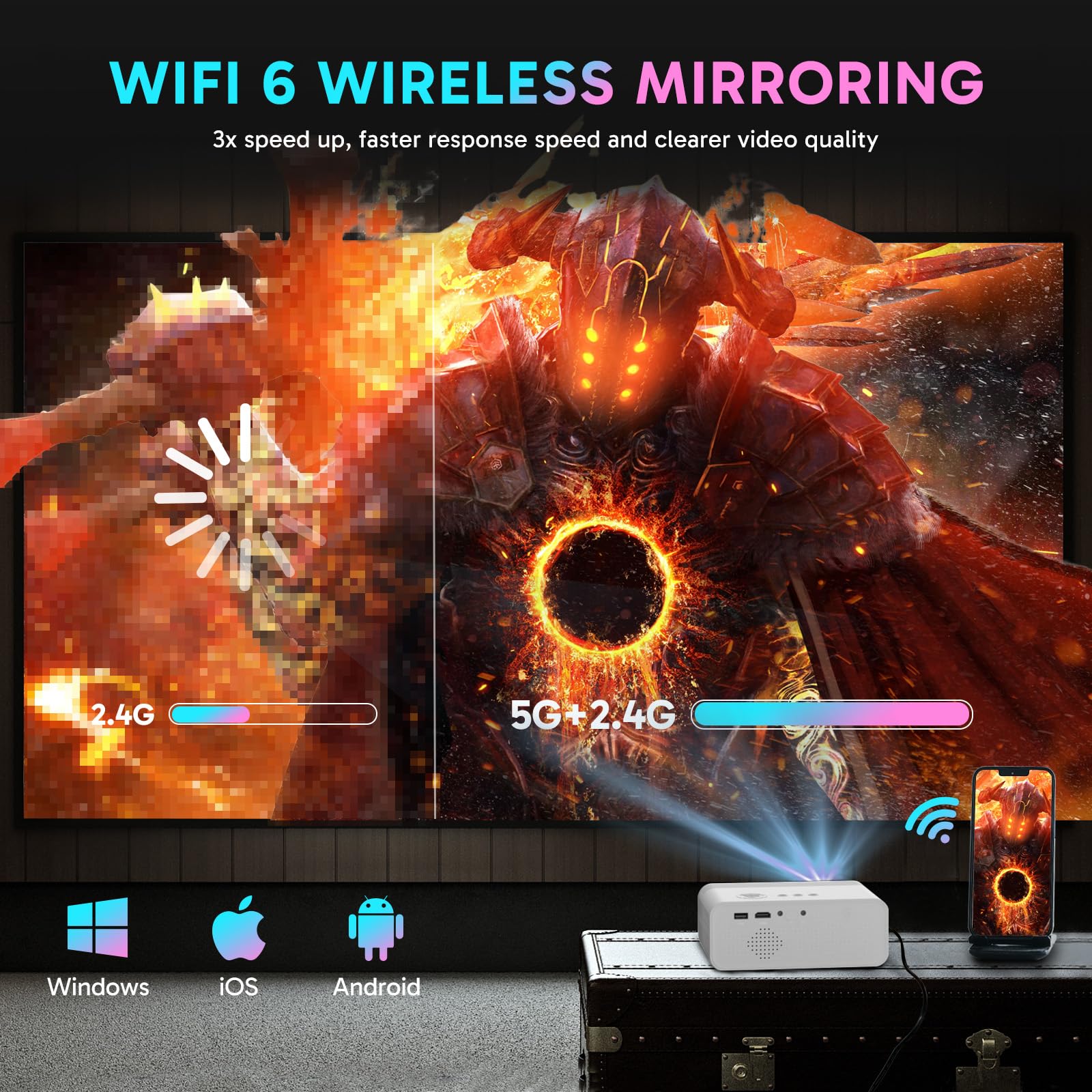 [Electric Focus] Mini Projector With 5G Wifi 6 And Bluetooth, Support Fhd 1080P Smart Video Projector, 12000L Portable Movie Pro