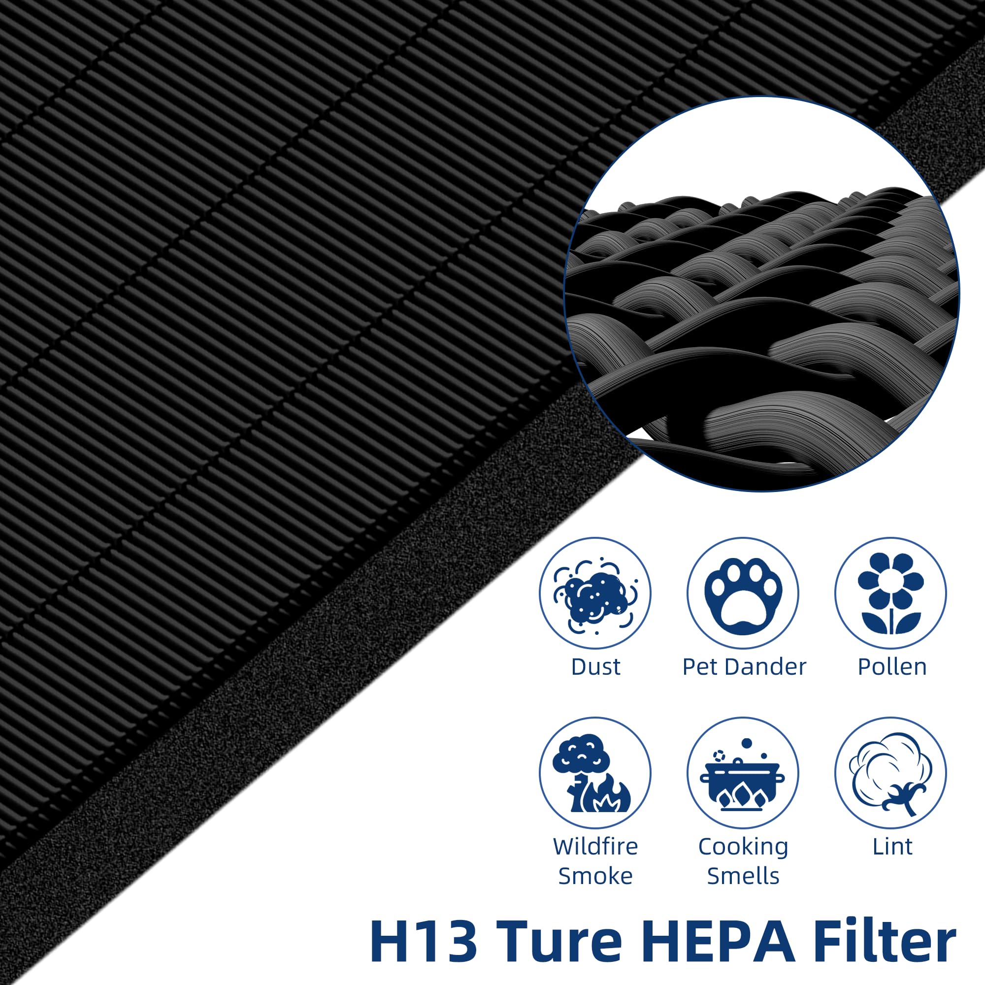 Appliancemates 4 Pack C545 Replacement Filter S For Winix C545 Air Purifier, Replace 1712 0096 00 2522 0058 00, H13 Ture Hepa Fi