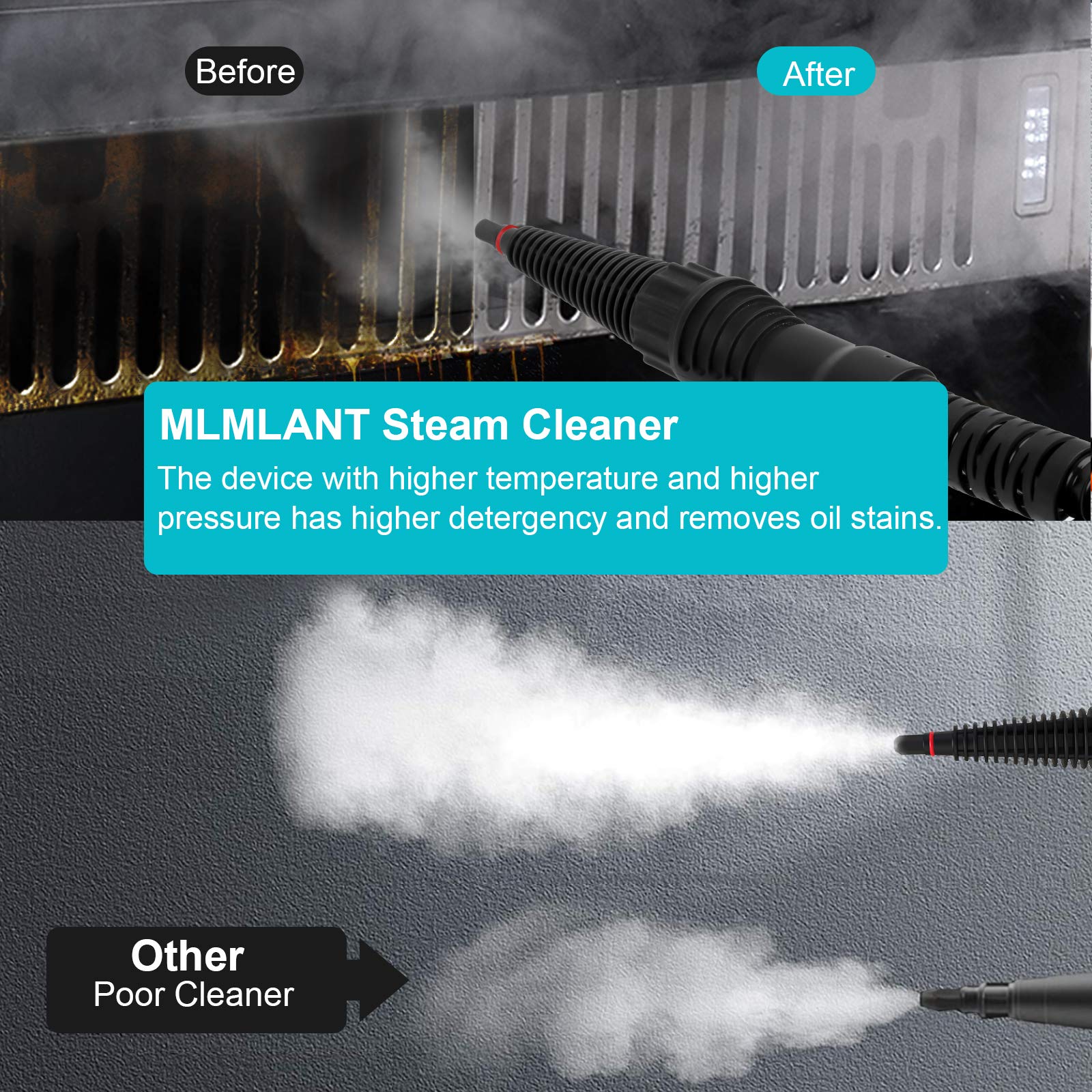 Mlmlant Handheld Steam Cleaner, Multipurpose Portable Upholstery Steamer With Safety Lock And 9 Accessory Kit For Carpet, Couch,