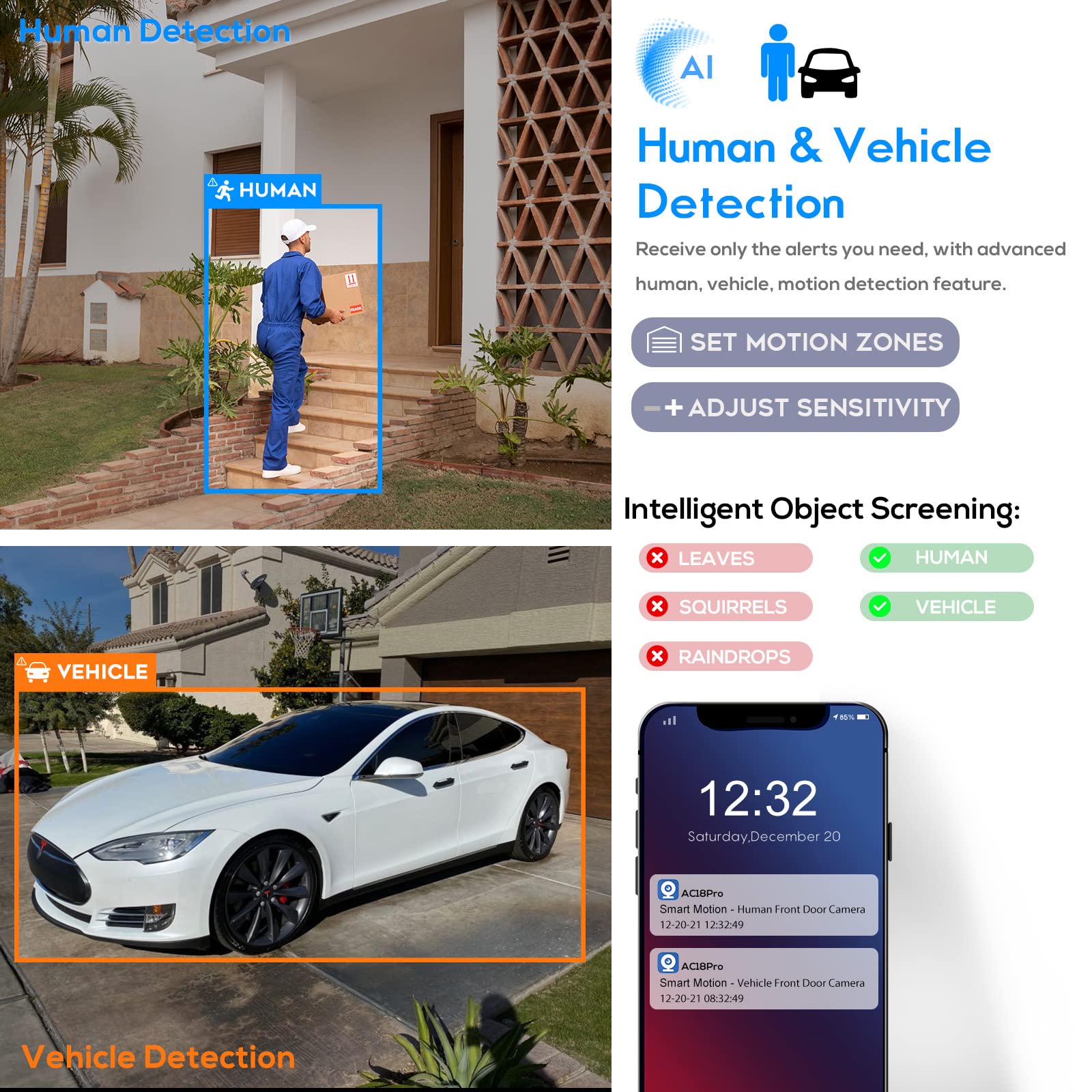 Panoeagle Outdoor 8Mp Ptz Poe Ip Camera Dome With Pan Tilt 4X Optical Zoom Motorized Lens, Built In Mic, Human Vehicle Detection