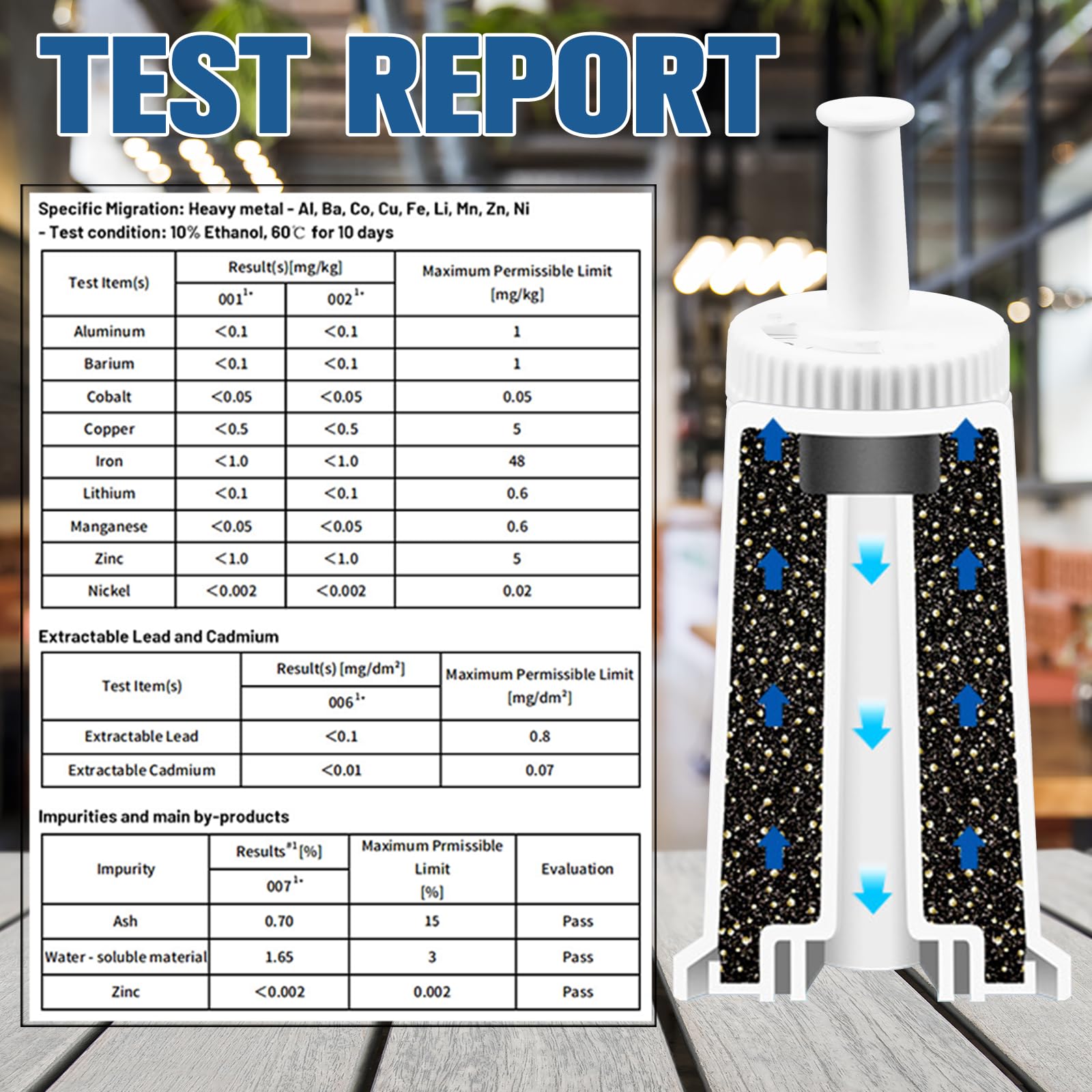 4 Pack Replacement Water Filter For Breville Espresso Machine Barista Touch Bes880, Barista Pro Bes878, Oracle Touch Bes990, Ora