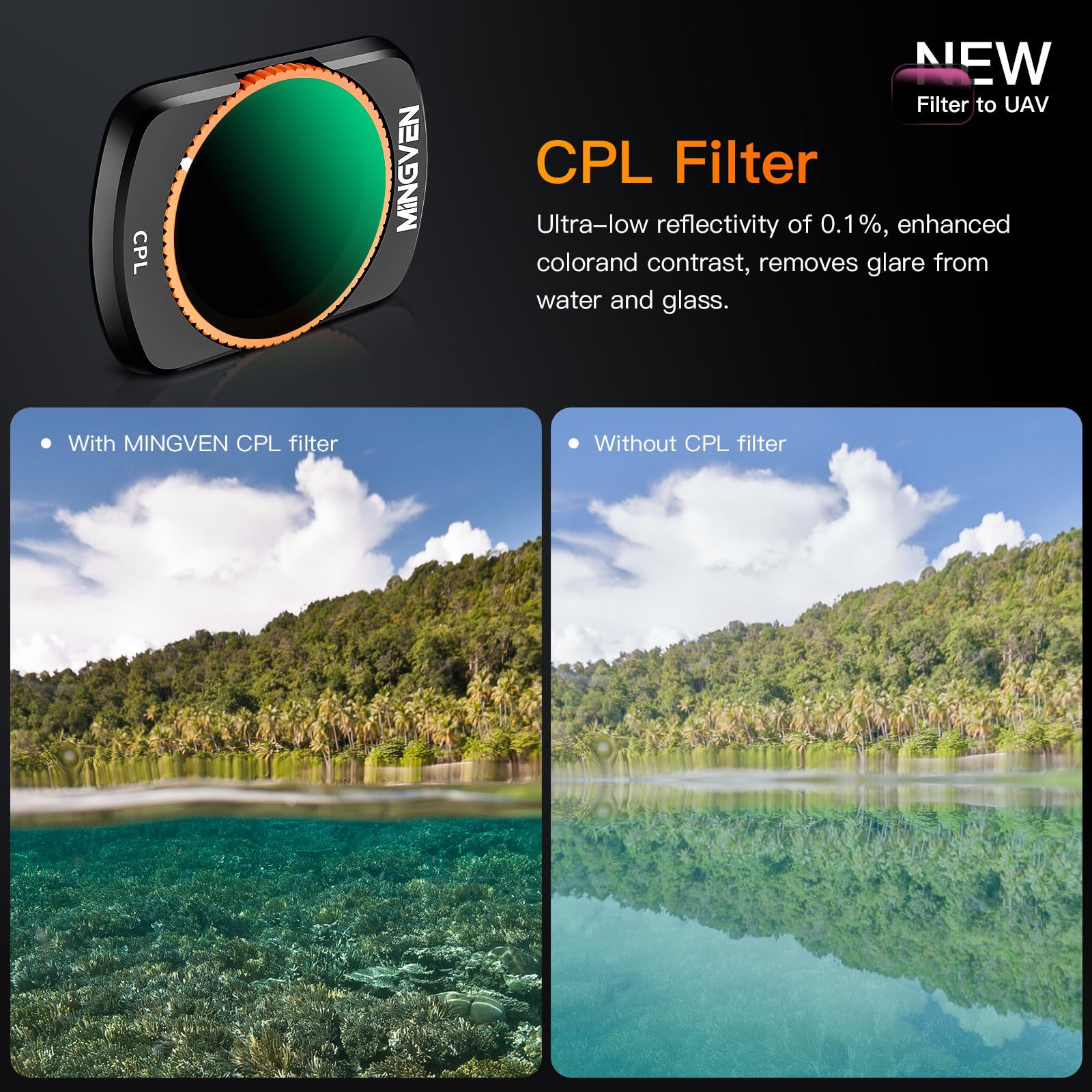 Mingven Magnetic Osmo Pocket 3 Nd Filters Set   6 Pack (Cpl, Nd8, Nd16, Nd32, Nd64, Nd128) Polarizing And Neutral Density Filter