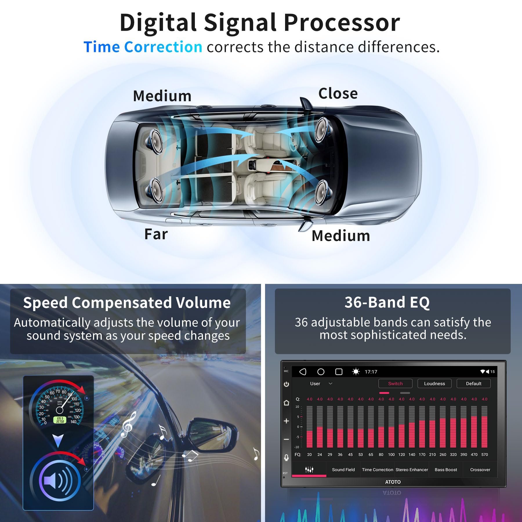 Atoto A6Pf 7Inch Double Din Android Car Stereo Qled Touchscreen, Wireless Carplay & Wireless Android Auto, Mirrorlink, Gps Track