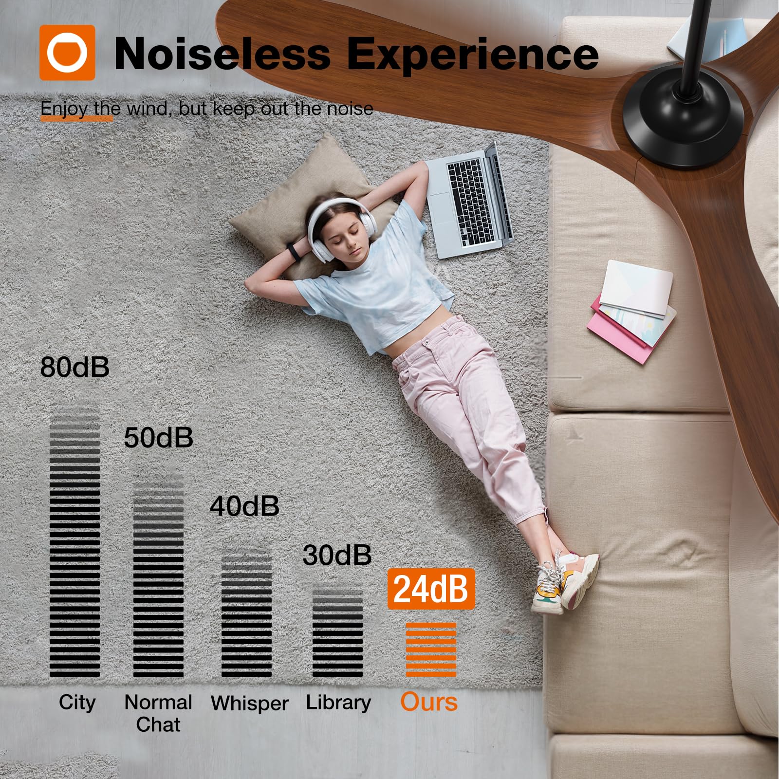 Addlon Ceiling Fans With Lights, 60 Inch Indoor/Outdoor Ceiling Fan With Remote Control, Reversible, 3 Wood Blades, 6 Speeds, 3C