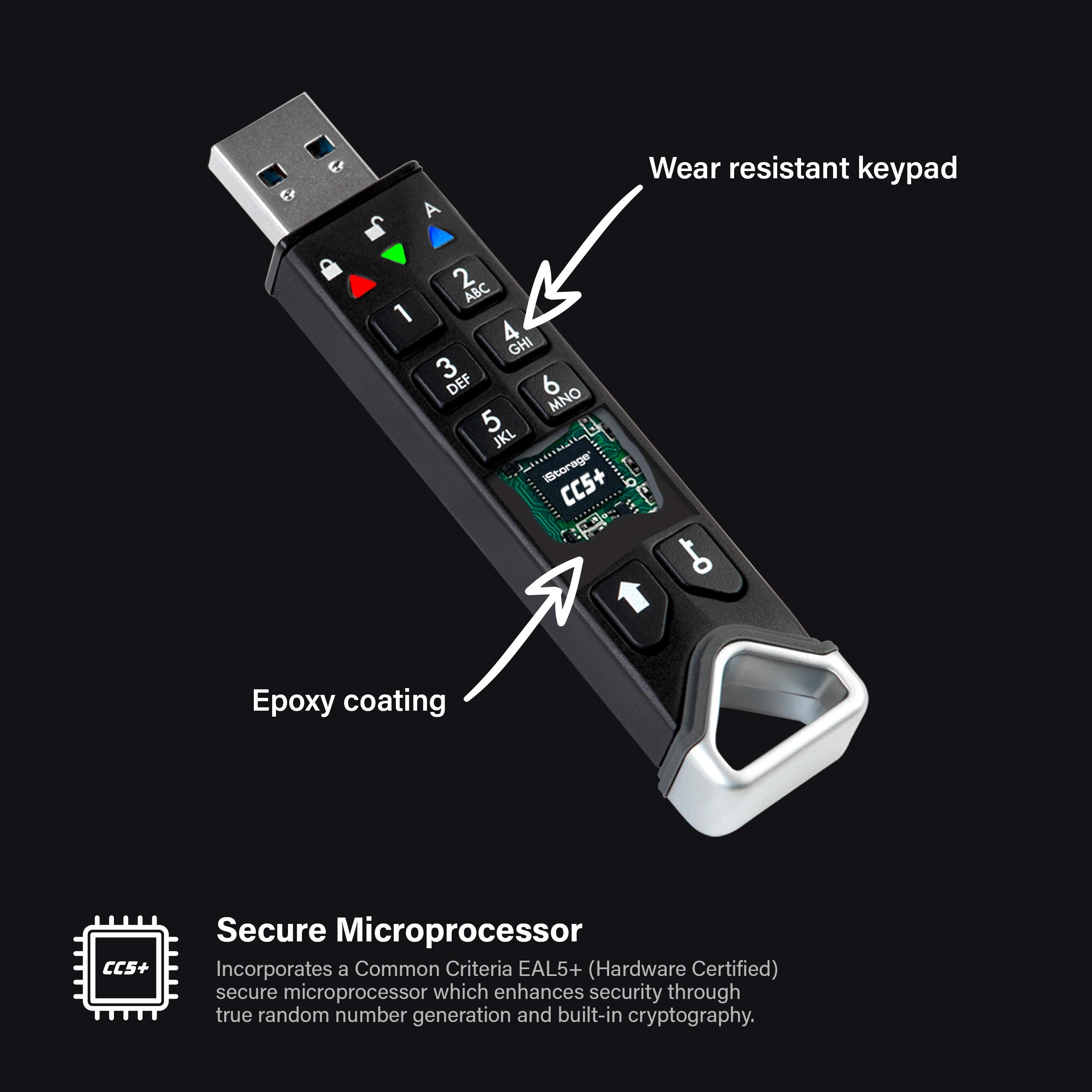 Istorage Datashur Pro2 512 Gb | Secure Flash Drive | Fips 140 2 Level 3 Certified | Password Protected | Dust/Water Resistant